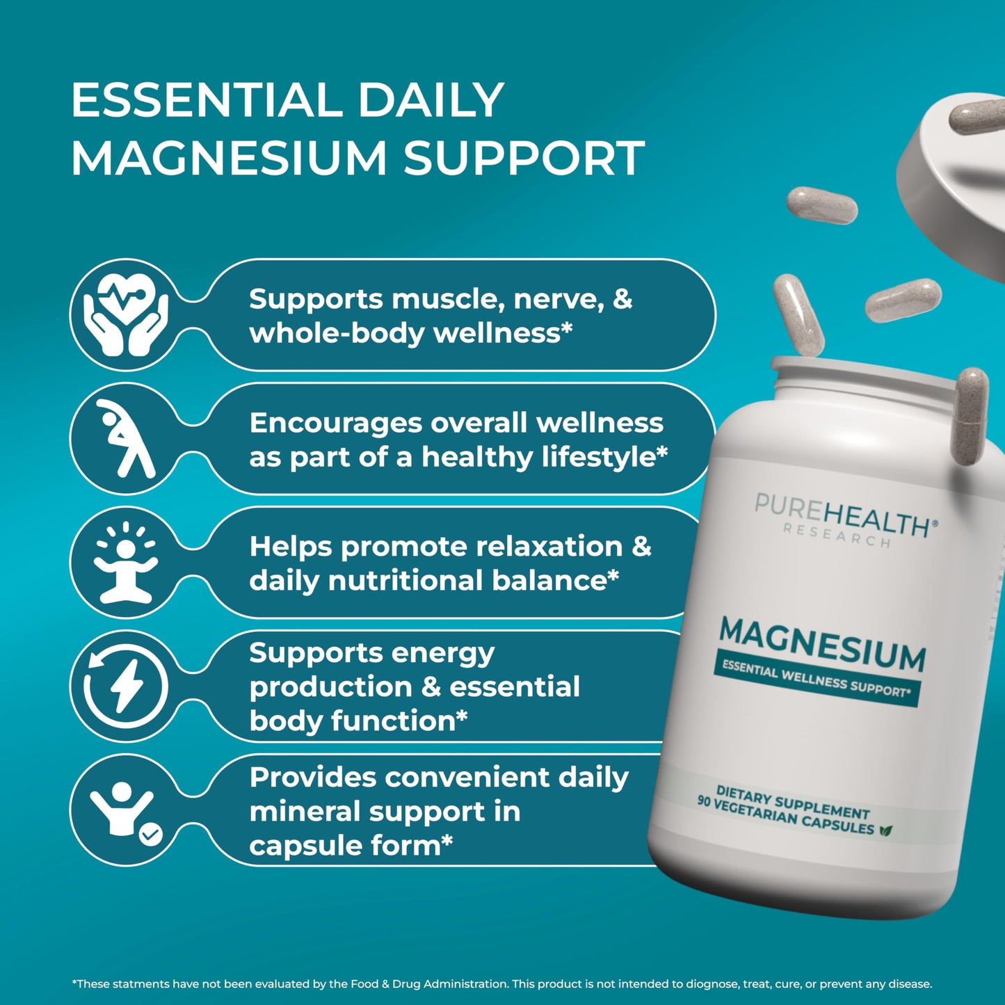 PUREHEALTH RESEARCH Magnesium Bisglycinate Chelate Capsule 90 Count