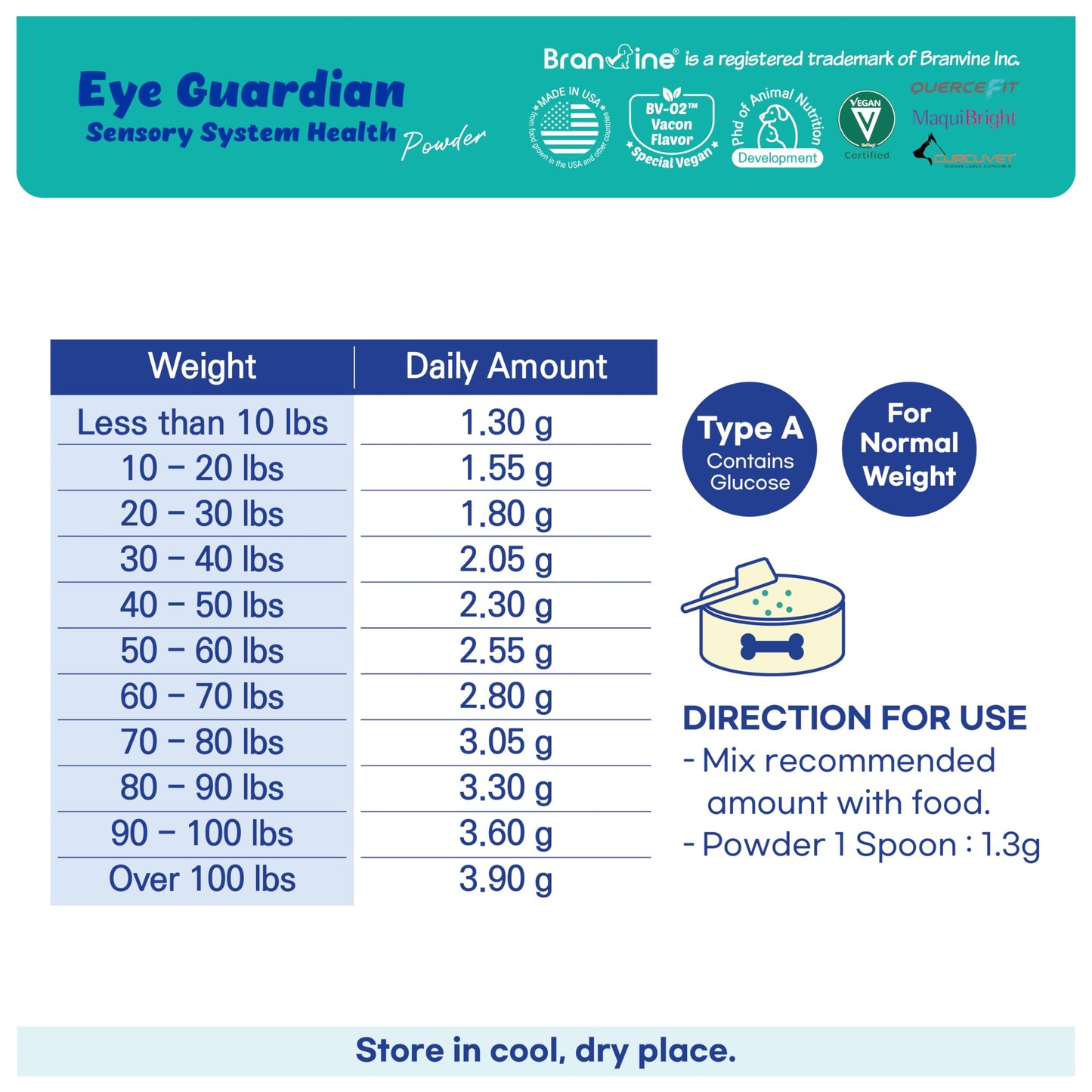 Branvine Eye Guardian for Cats and Dogs Chewable 117