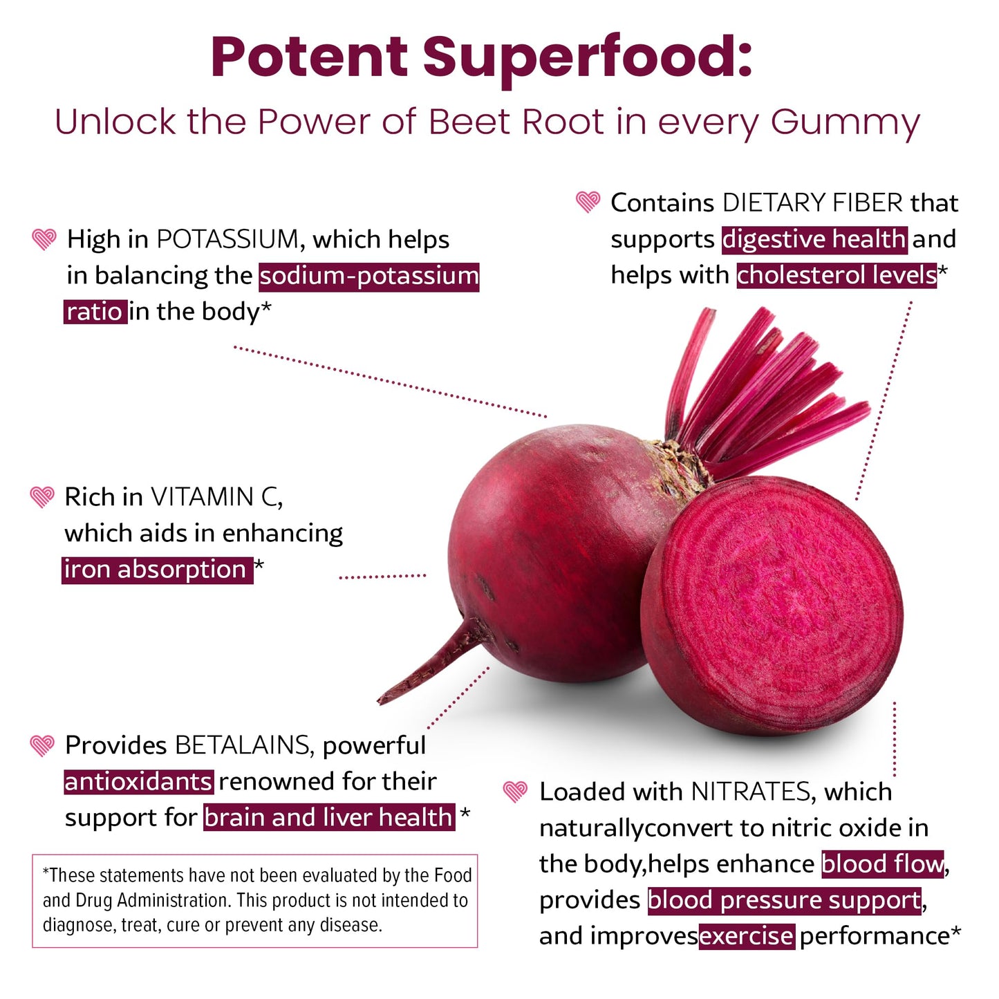 WellPath Beet Root Gummies Gummy 60 Count