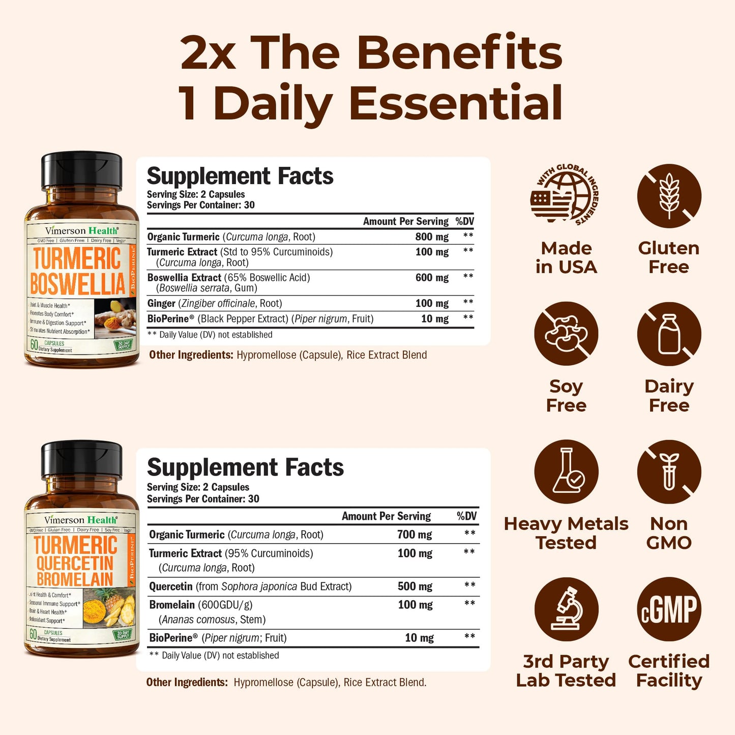 Vimerson Health Boswellia Turmeric Curcumin Supplement + Quercetin with Bromelain Capsule, 120 Count