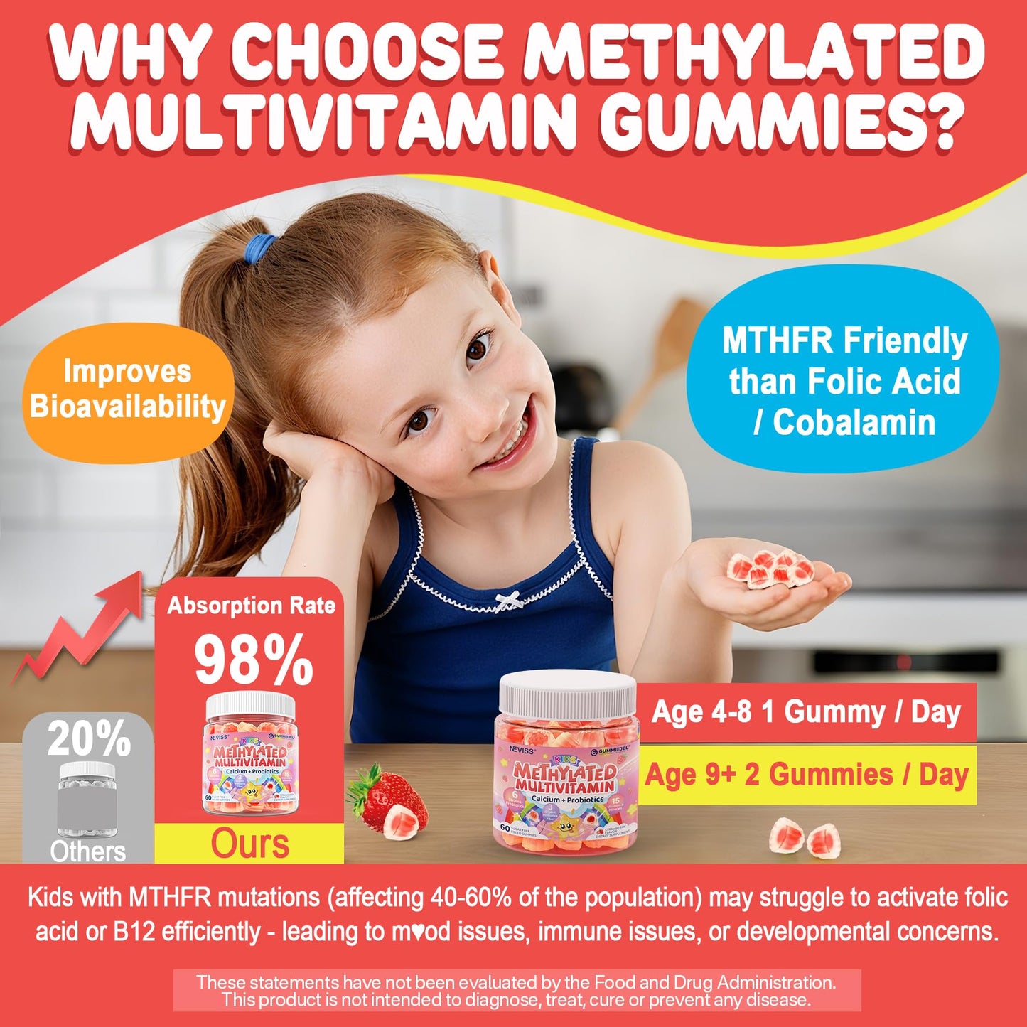 NEVISS Kids Vitamin D3 K2 Gummies & Kids Multivitamin Gummies, 180 Gummies