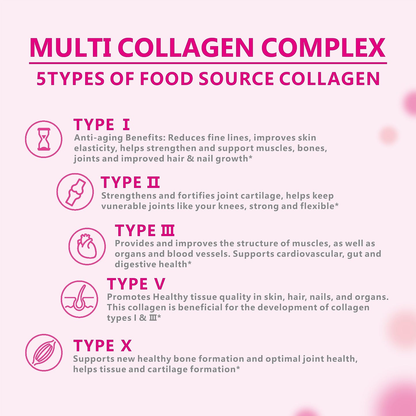 OMOGS Collagen Peptides Powder with Prebiotics & Cranberry Extract, 2.5 Ounce