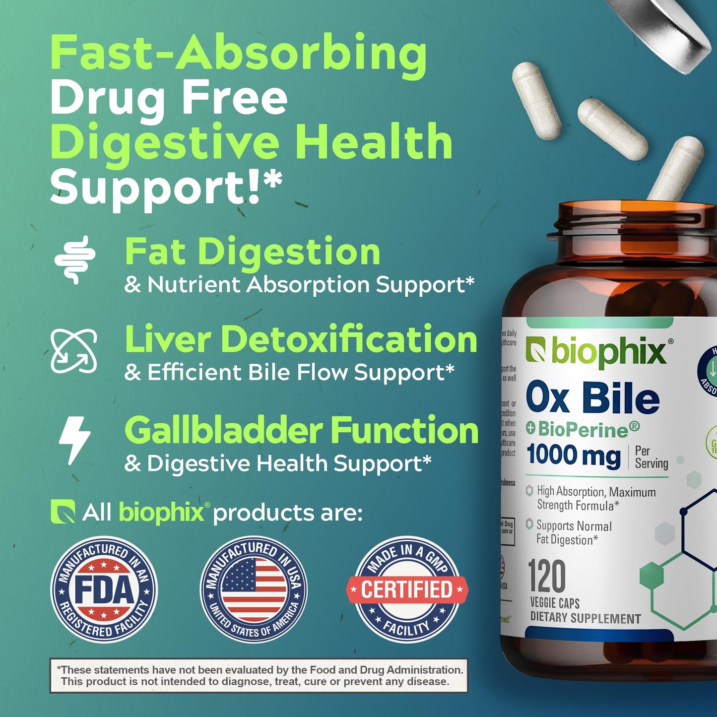 Biophix Ox Bile 1000 mg with BioPerine Veggie Capsules, 120 Count