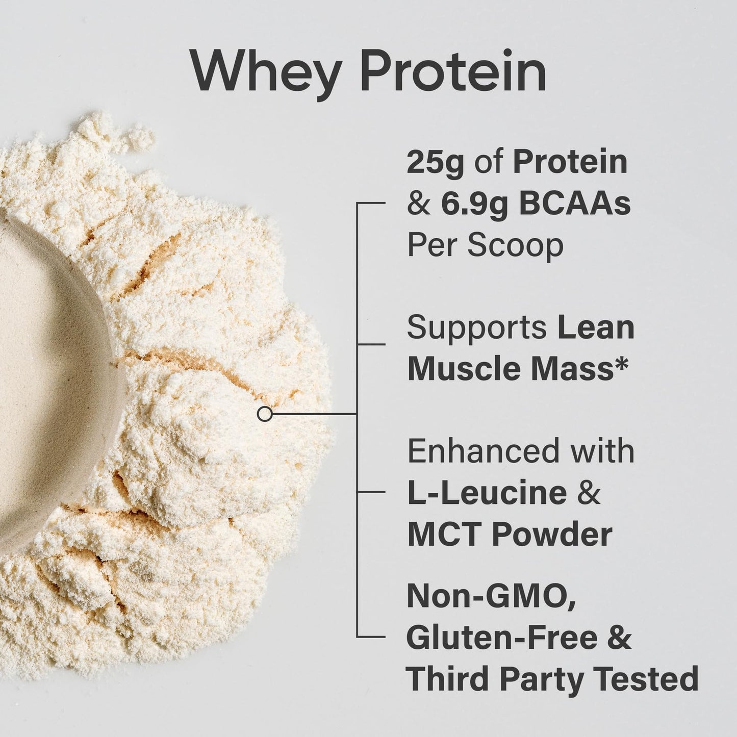 Sports Research 100% Whey Protein Isolate Fruity Cereal Powder 32.1 oz