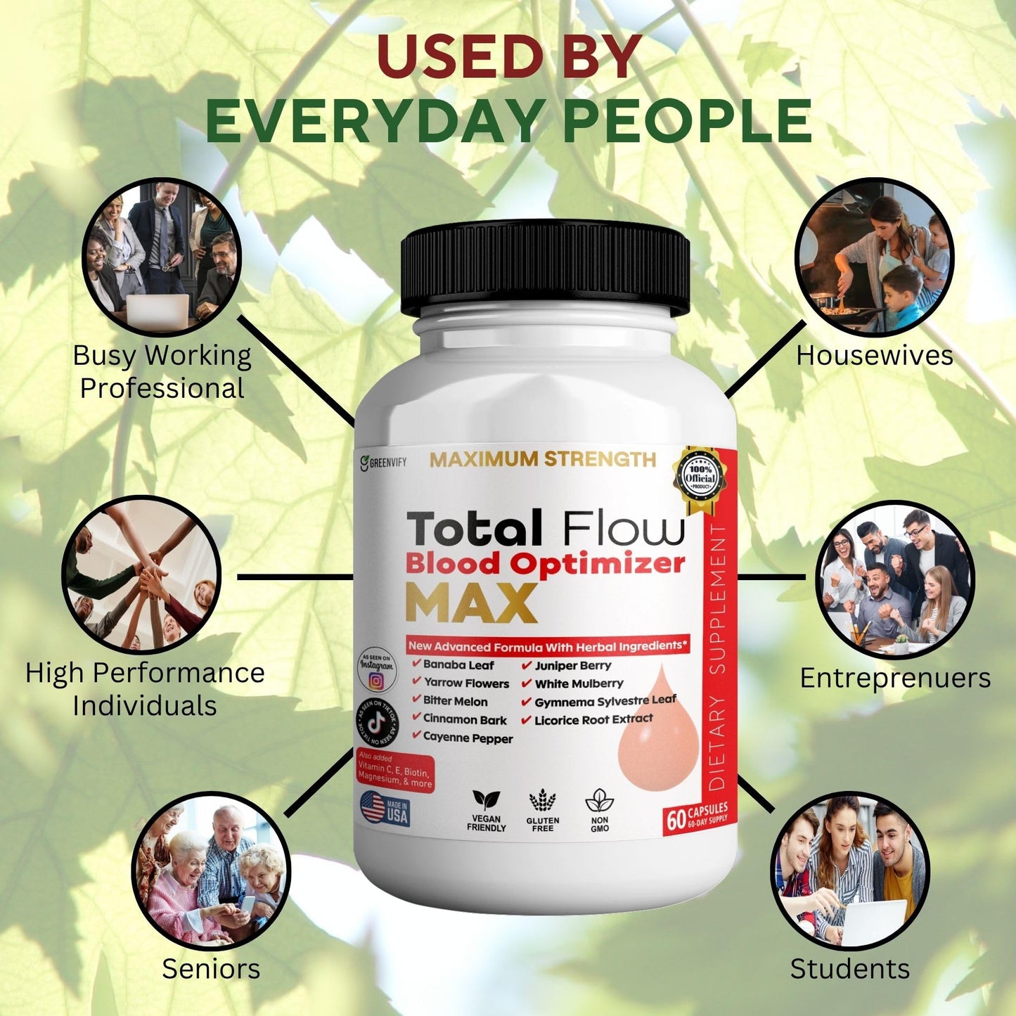 GREENVIFY Total Flow Blood Optimizer Max 60 Capsules