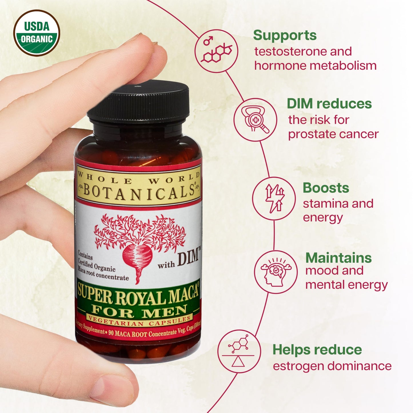 Whole World Botanicals Super Royal Maca Men 90 Capsules