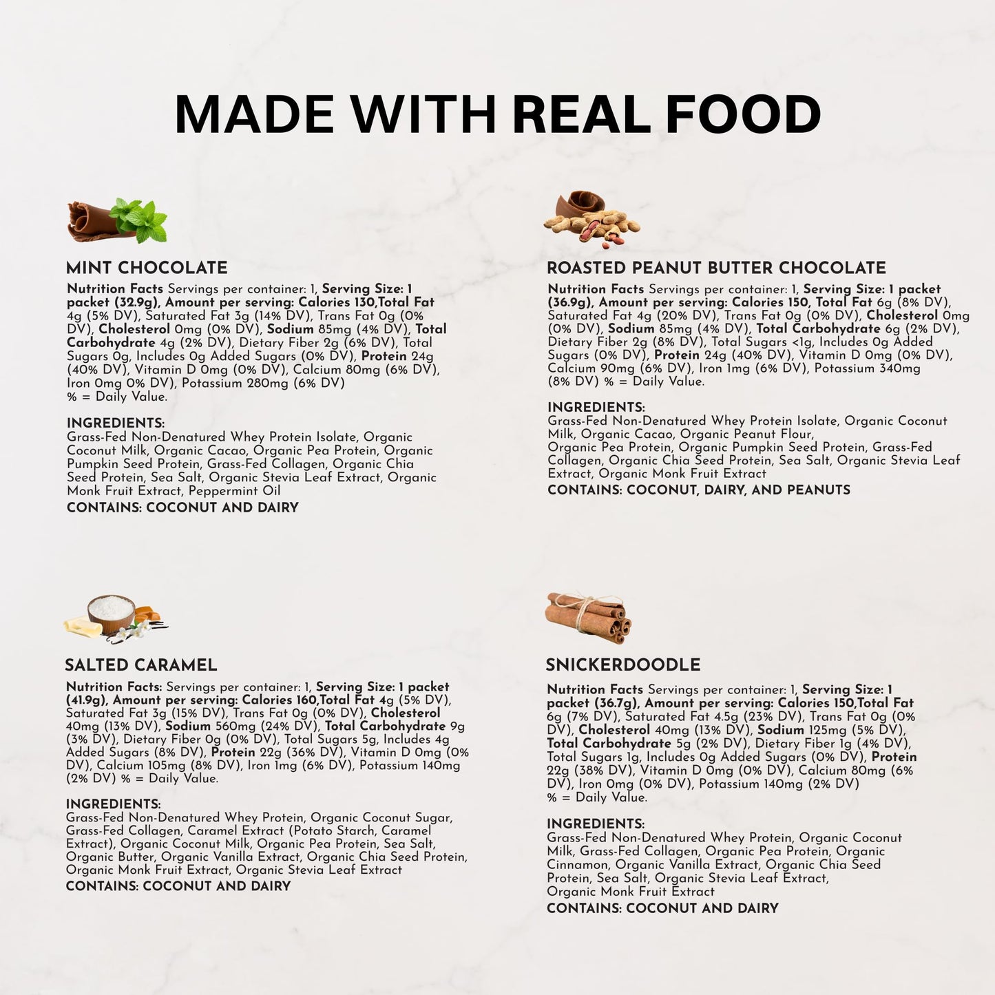 JUST INGREDIENTS Grass-Fed Whey Protein Powder Sample Pack Sticks 10