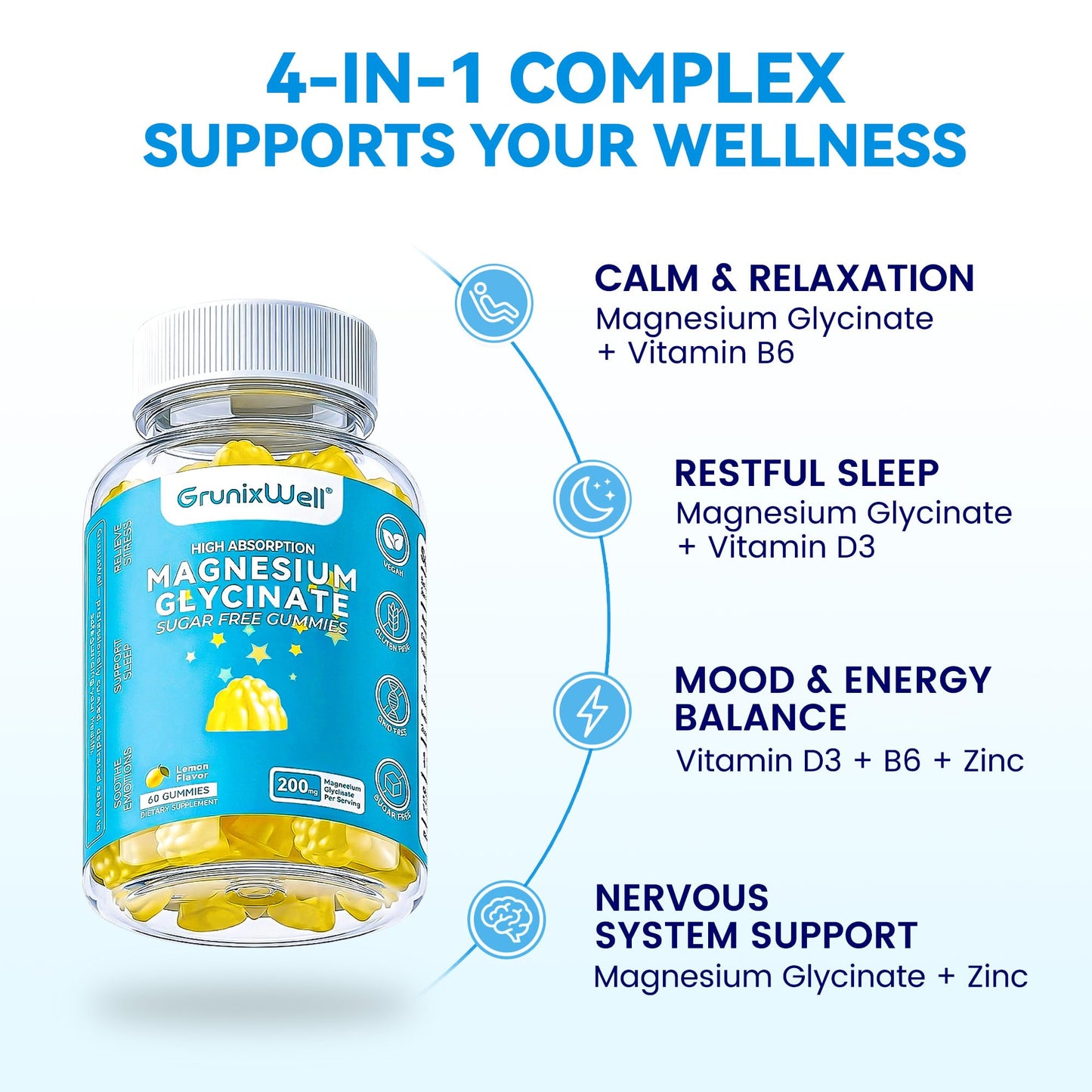 GrunixWell Gentle Magnesium Glycinate 200mg Gummies, 60 Count