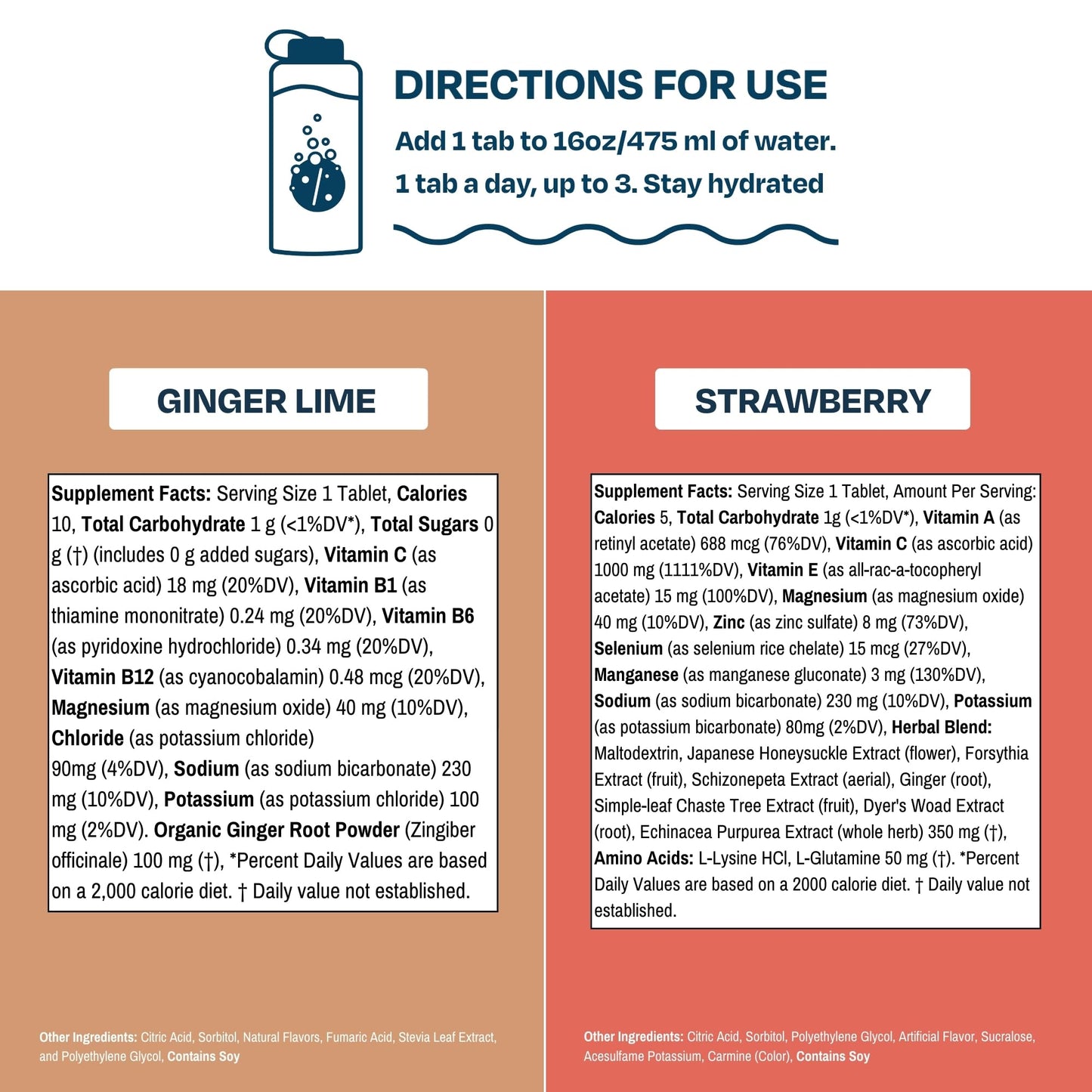 Drinklits Ginger-Lime Electrolyte Hydration & Strawberry Immunity Tablets, 20 Tablets