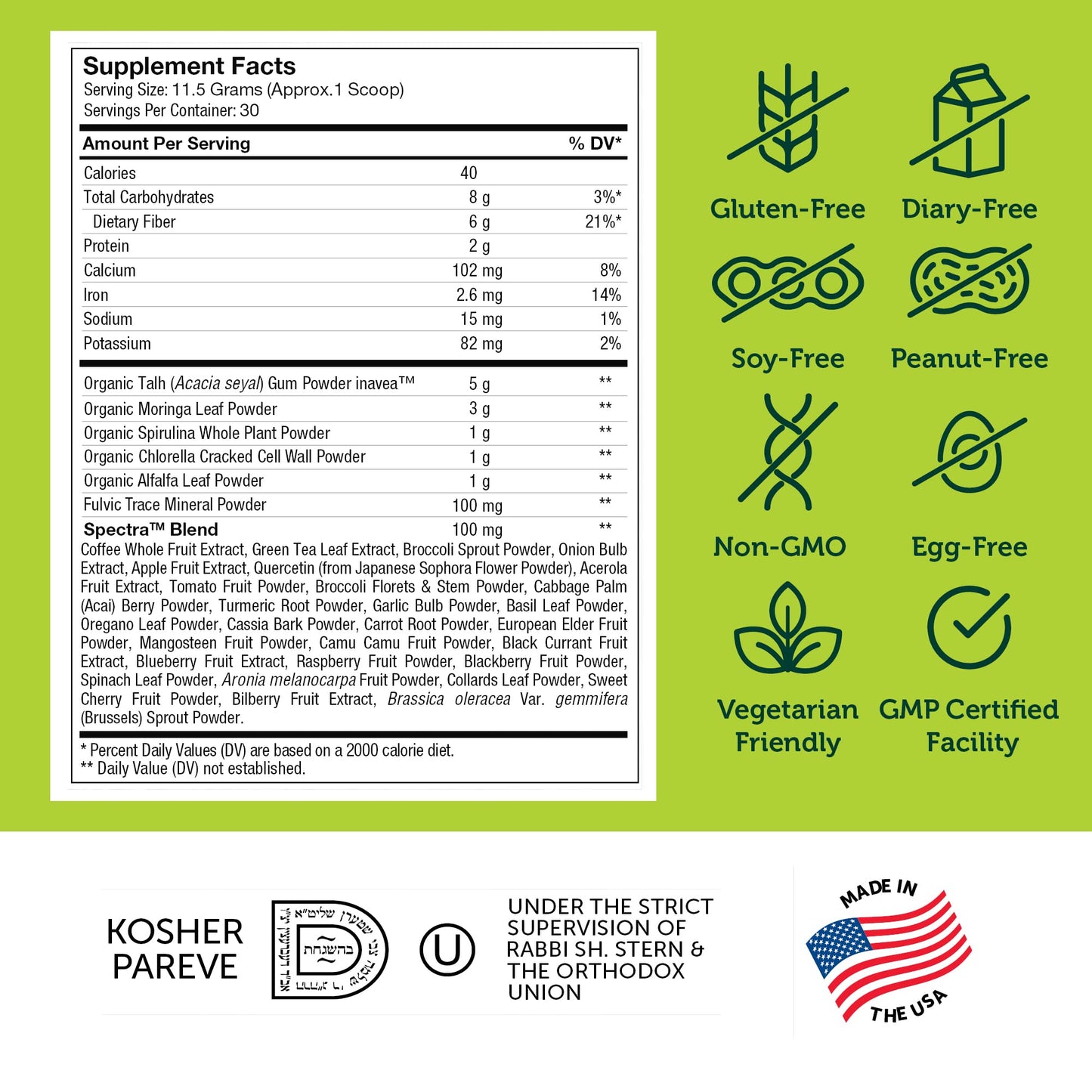 Zahler Core Greens Powder 12.2 Ounces
