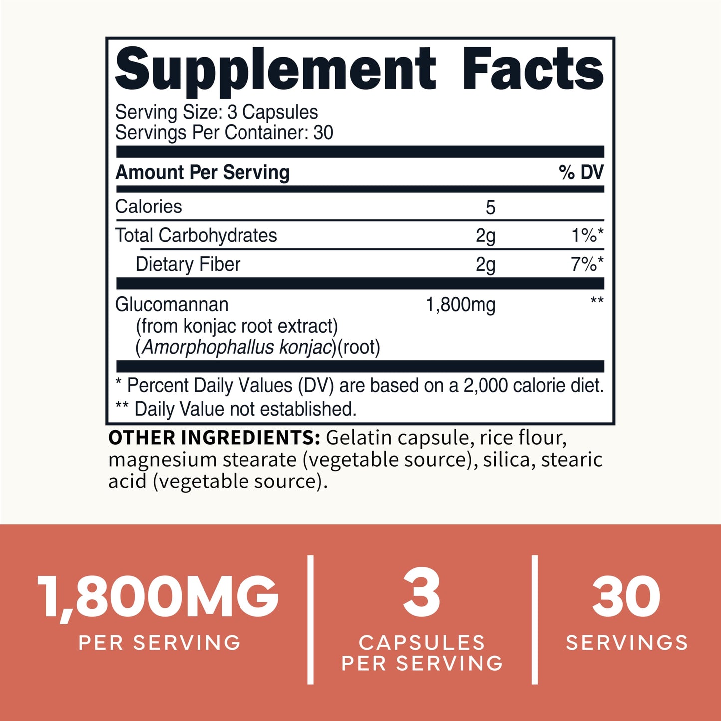 Type Zero Clean Glucomannan Konjac Root Extract (1,800mg) Capsule, 90 Count