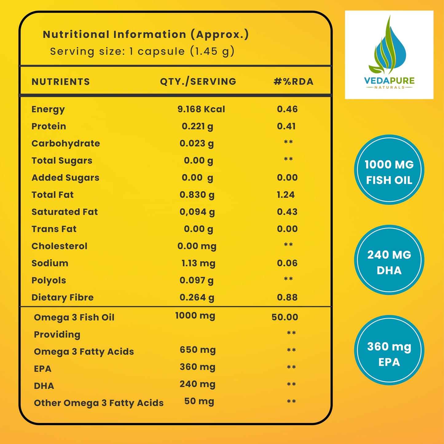 Vedapure Omega-3 Fish Oil Softgels, 60 Count