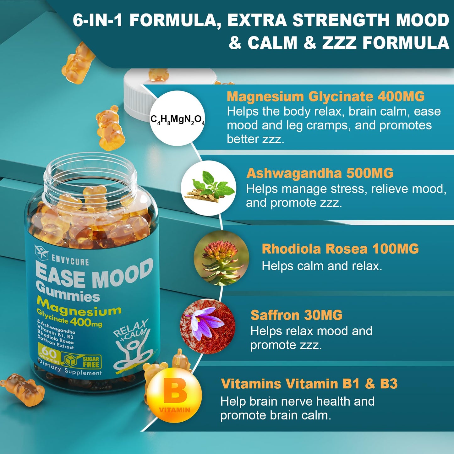 EnvyCure Magnesium Glycinate Gummies 240 Gummies