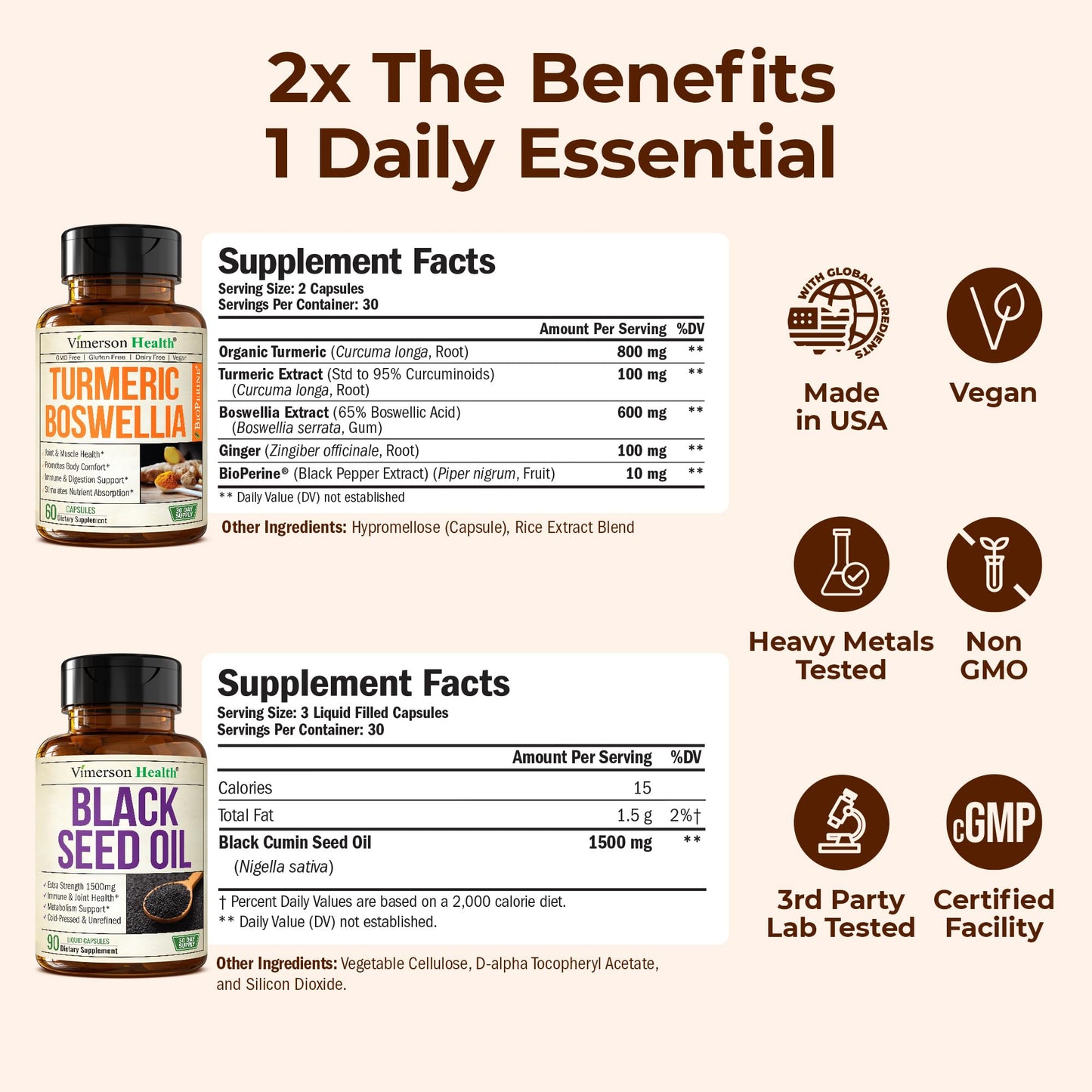 Vimerson Health Boswellia Turmeric Curcumin Supplement + Black Seed Oil Capsules, 150 Capsules