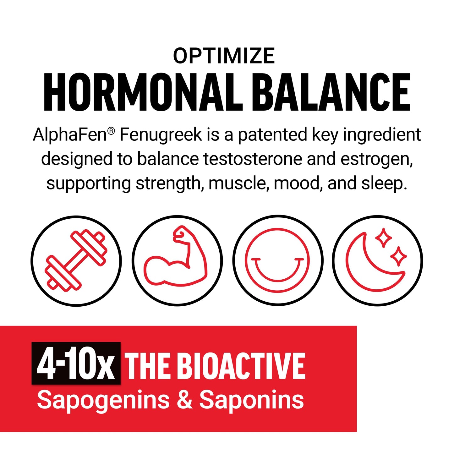 Force Factor Test X180 Surge Testosterone Booster for Men Capsule 60 Count