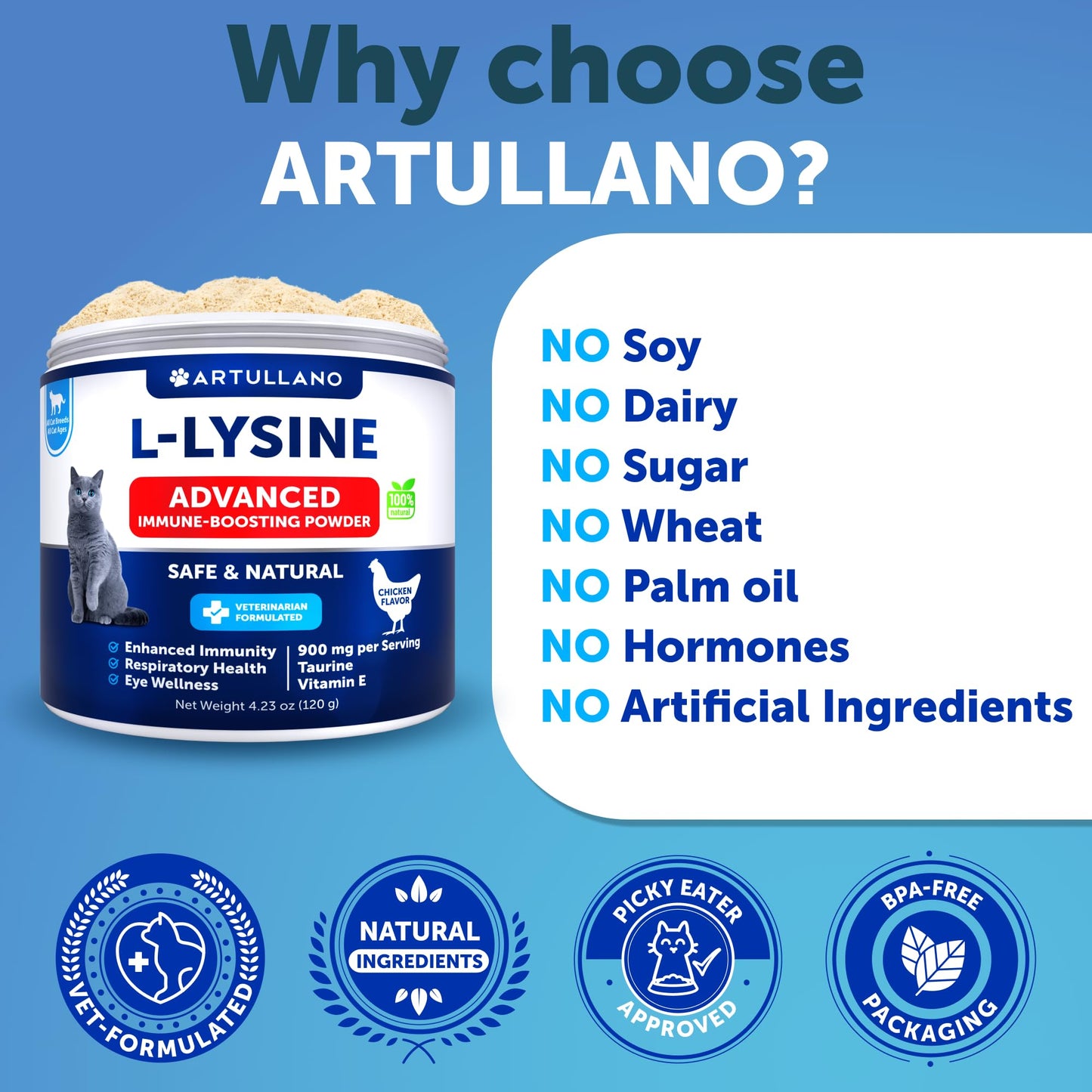 Artullano L-Lysine for Cats Lysine Powder Supplement 4.23 Ounce