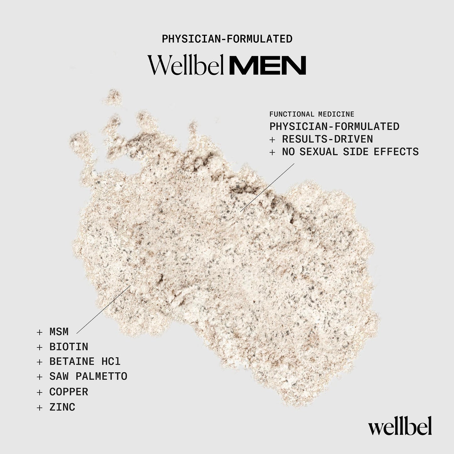 WELLBEL Men Clean Supplement for Hair, Skin, and Nails, 90 Capsules