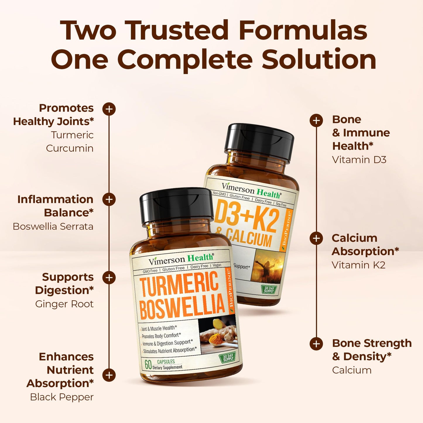 Vimerson Health Boswellia Turmeric Curcumin Supplement + Vitamin D3 K2 5000 IU Capsule, 120 Count