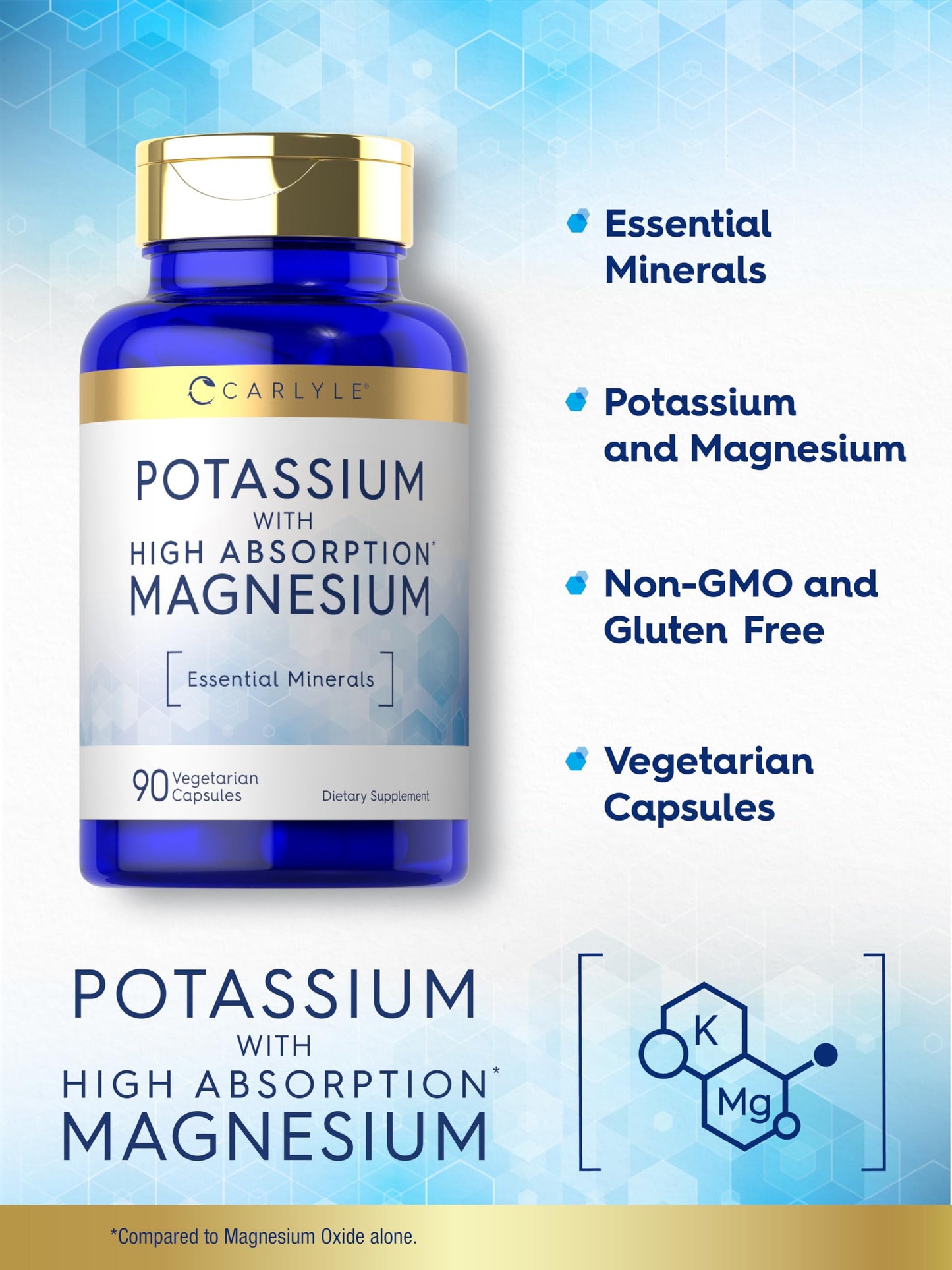 Carlyle Potassium Magnesium Supplement Capsules 90 Count