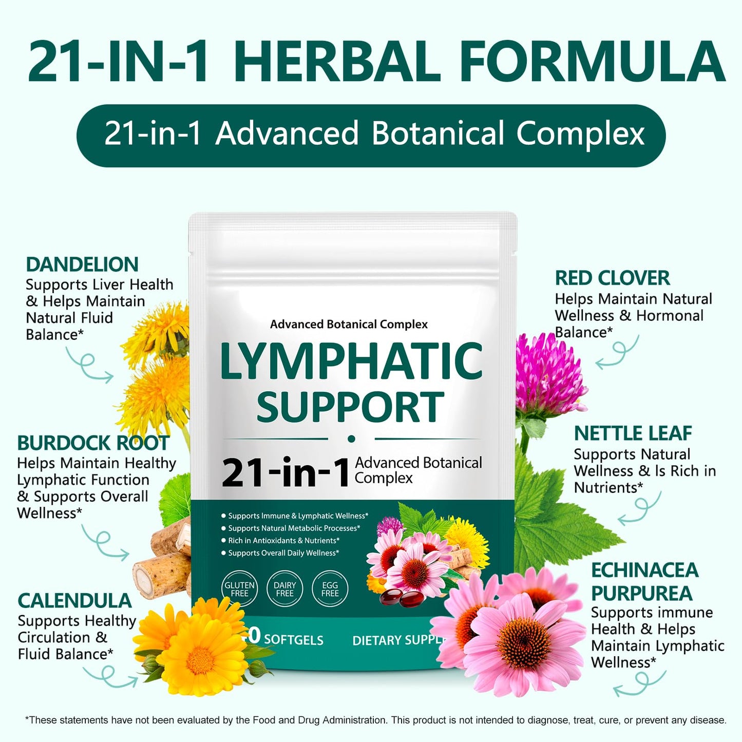 ZBQIEX Lymphatic Drainage Supplements Softgels 480