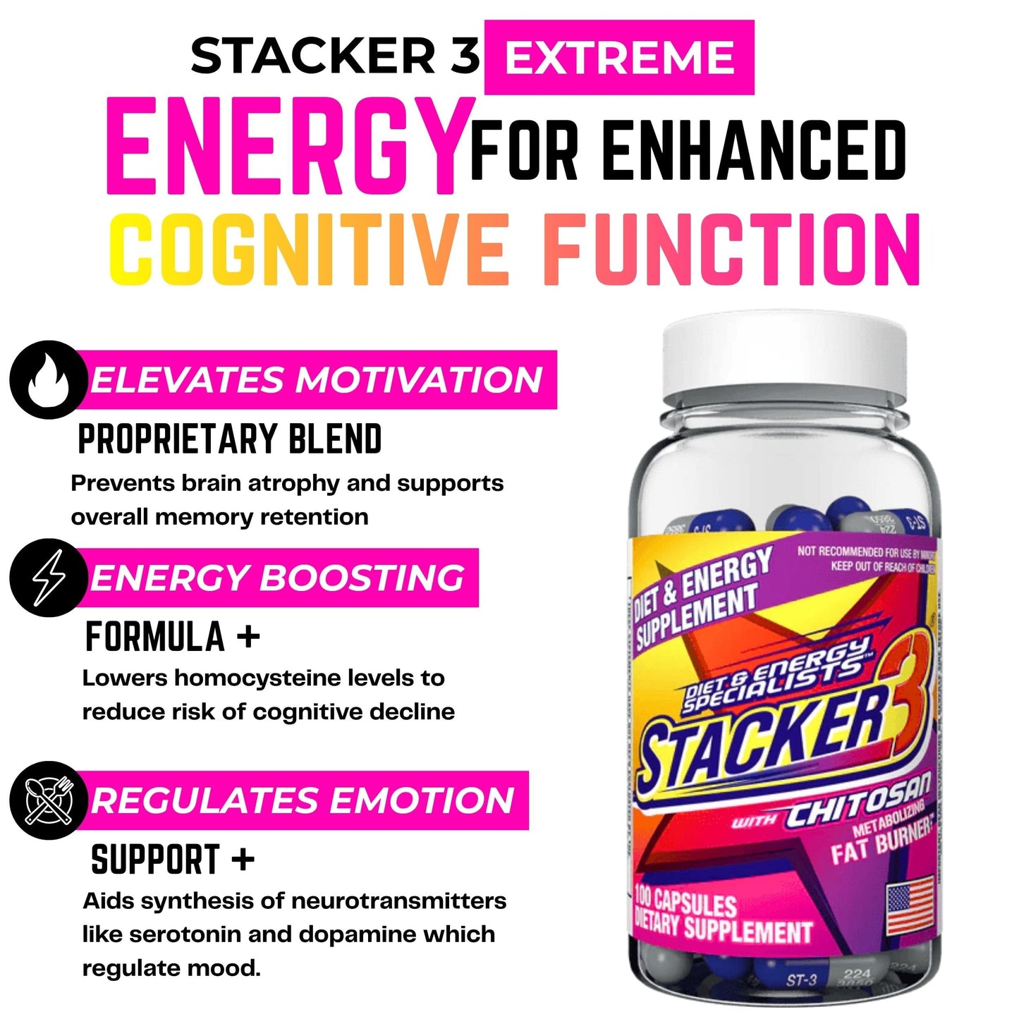 Generic Stacker 3 Metabolizing Fat Burner with Chitosan Capsule 12 Count