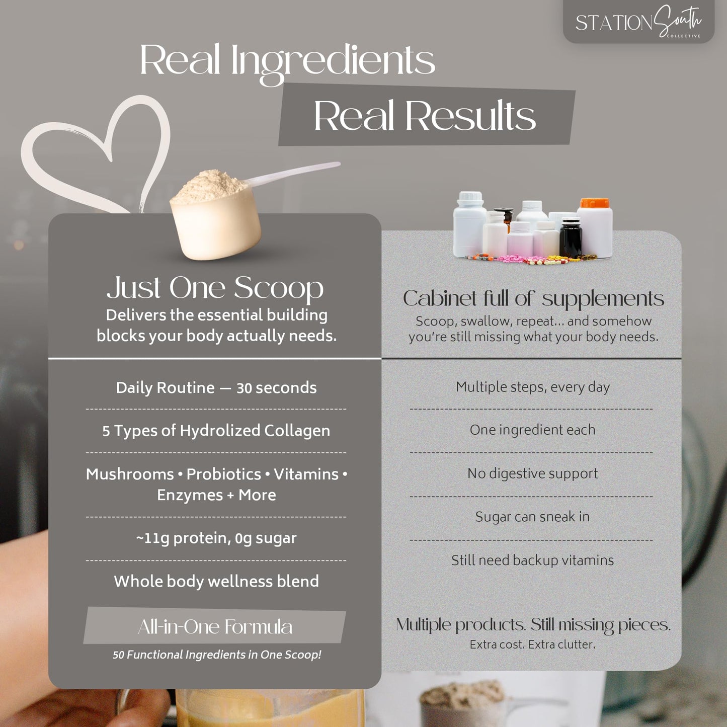 Station South Collective ONE SCOOP WONDER All-in-One Wellness Powder, 16 Servings