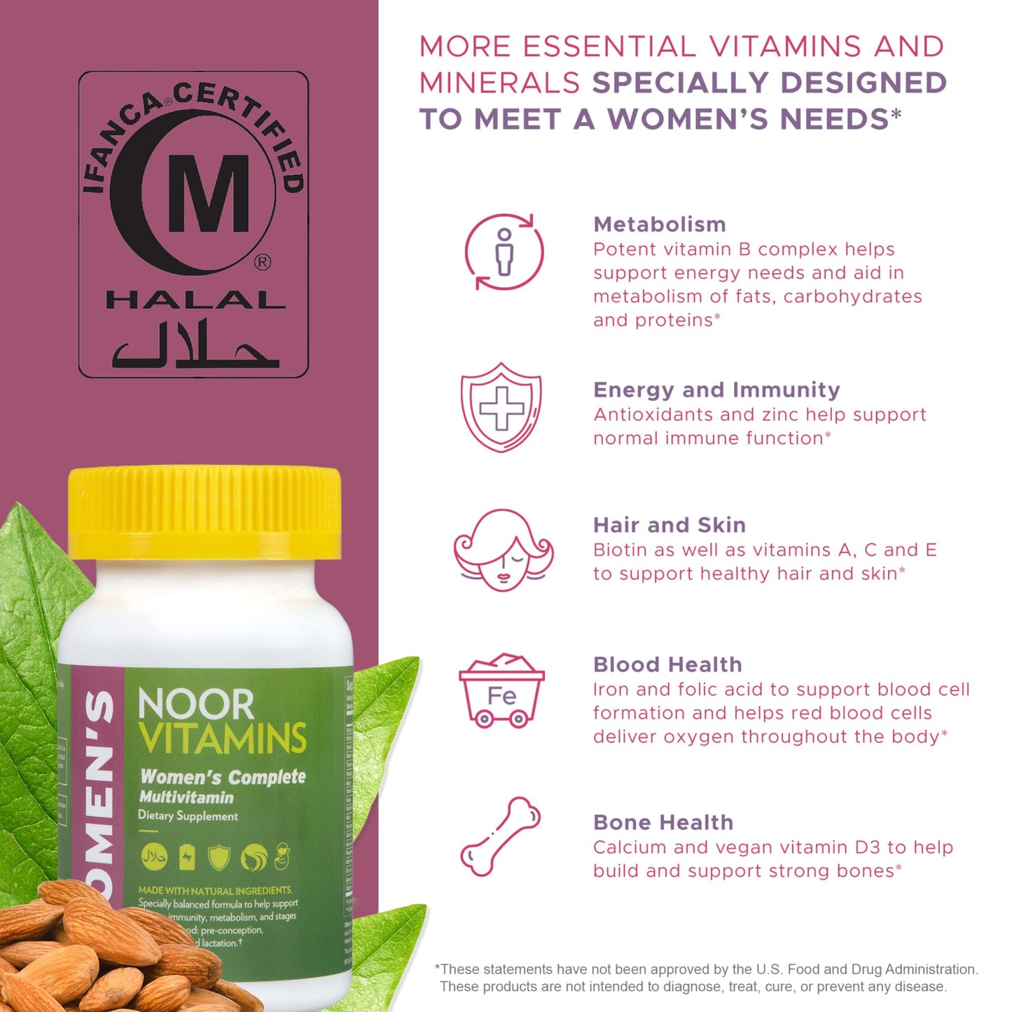 Noor Vitamins Women's Multivitamin and Omega Fish Oil Supplement Bundle Softgels 120