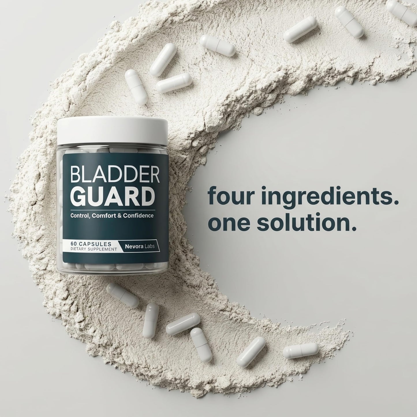 Nevora Labs Bladder Guard Capsule 60 Capsules