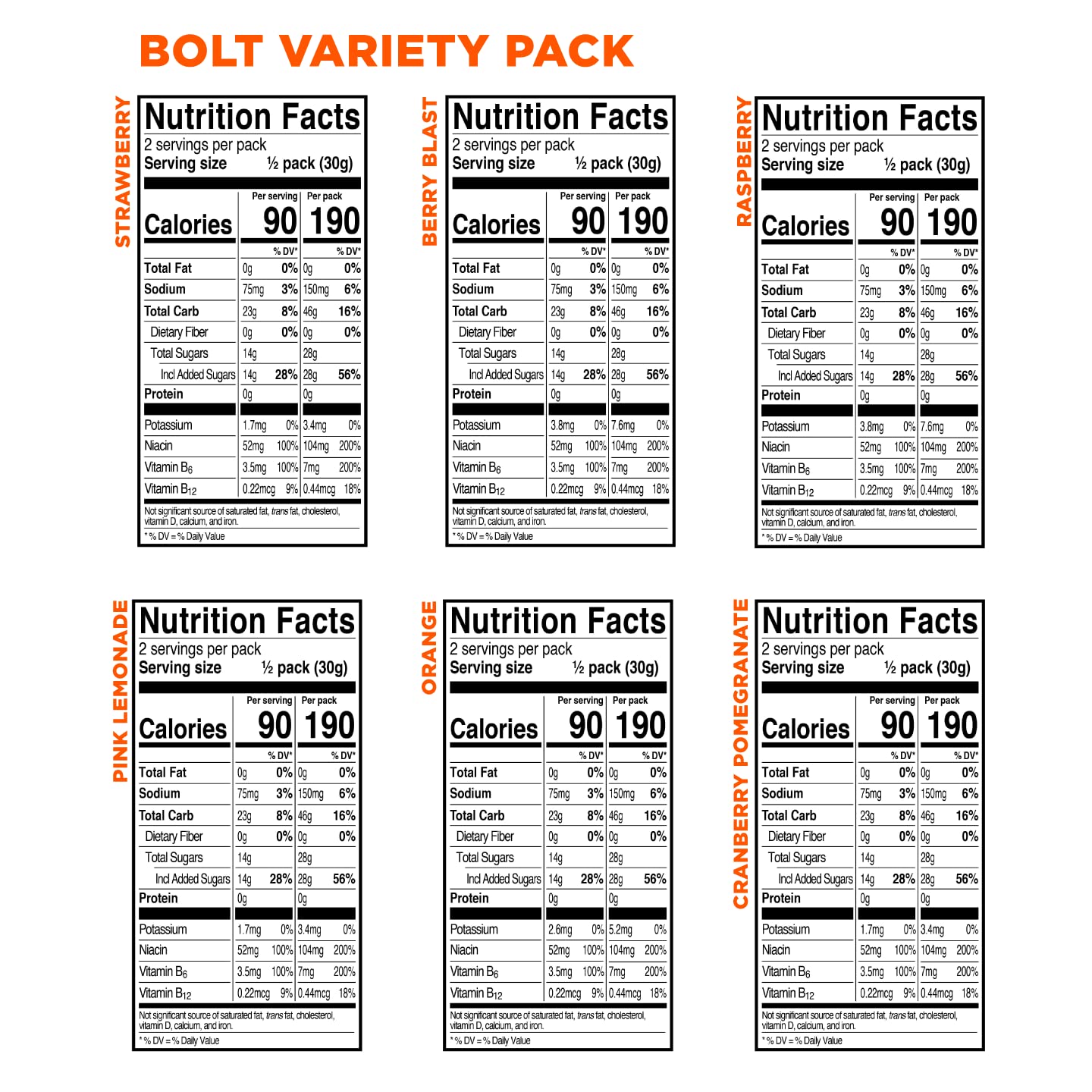 PROBAR Bolt Energy Chews Gummies 25.2 oz
