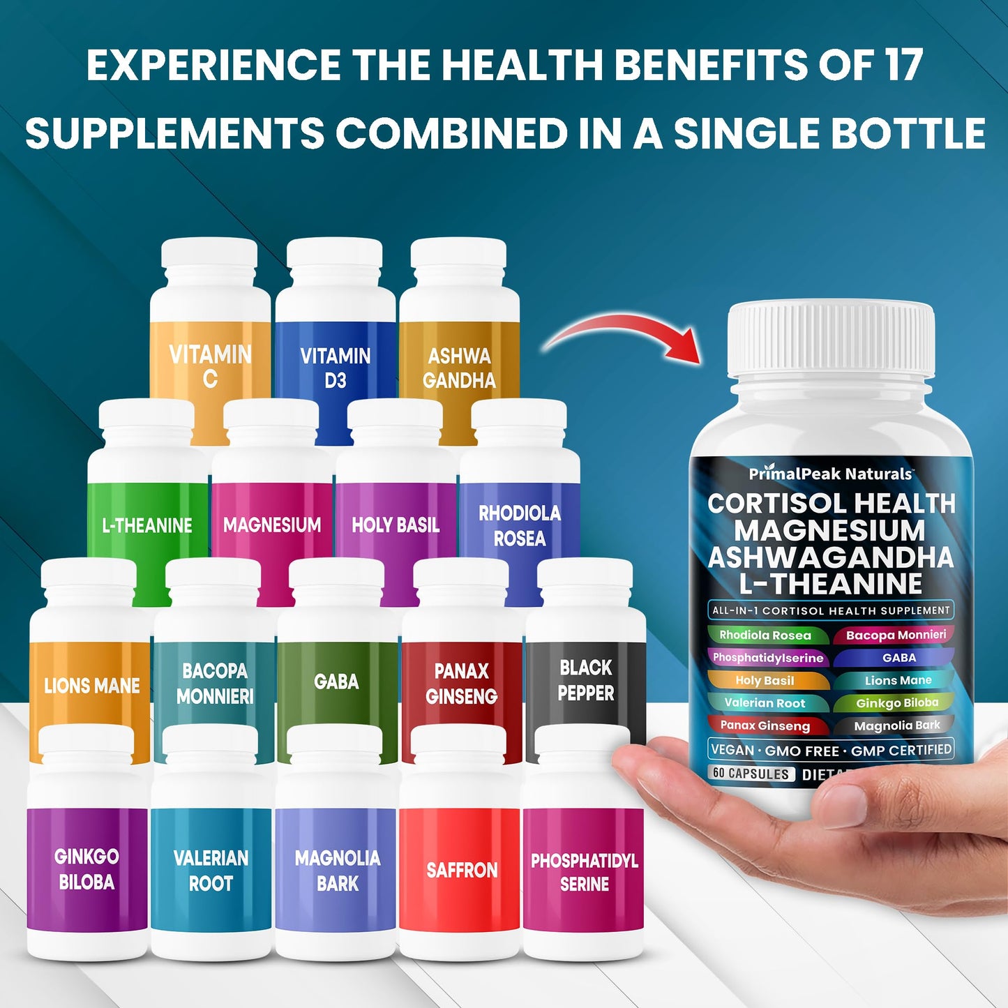 PrimalPeak Naturals Cortisol Supplements Capsules 60 Count