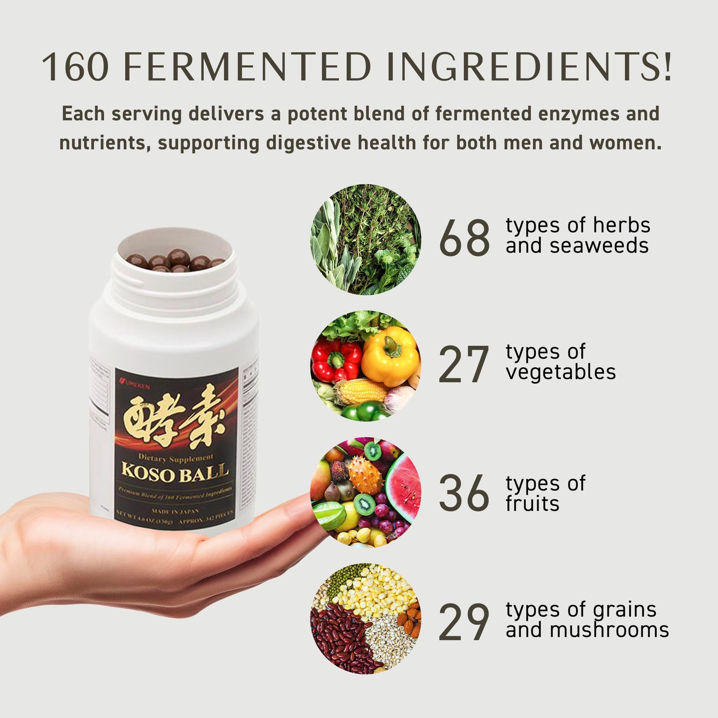 Umeken Koso Ball Infused with Pure 160 Fermented Ingredients, Supports Stomach & Intestine Health, Immune Health, Japanese Supplements for Overall Wellness & Balanced Nutrition, 342 Tablets