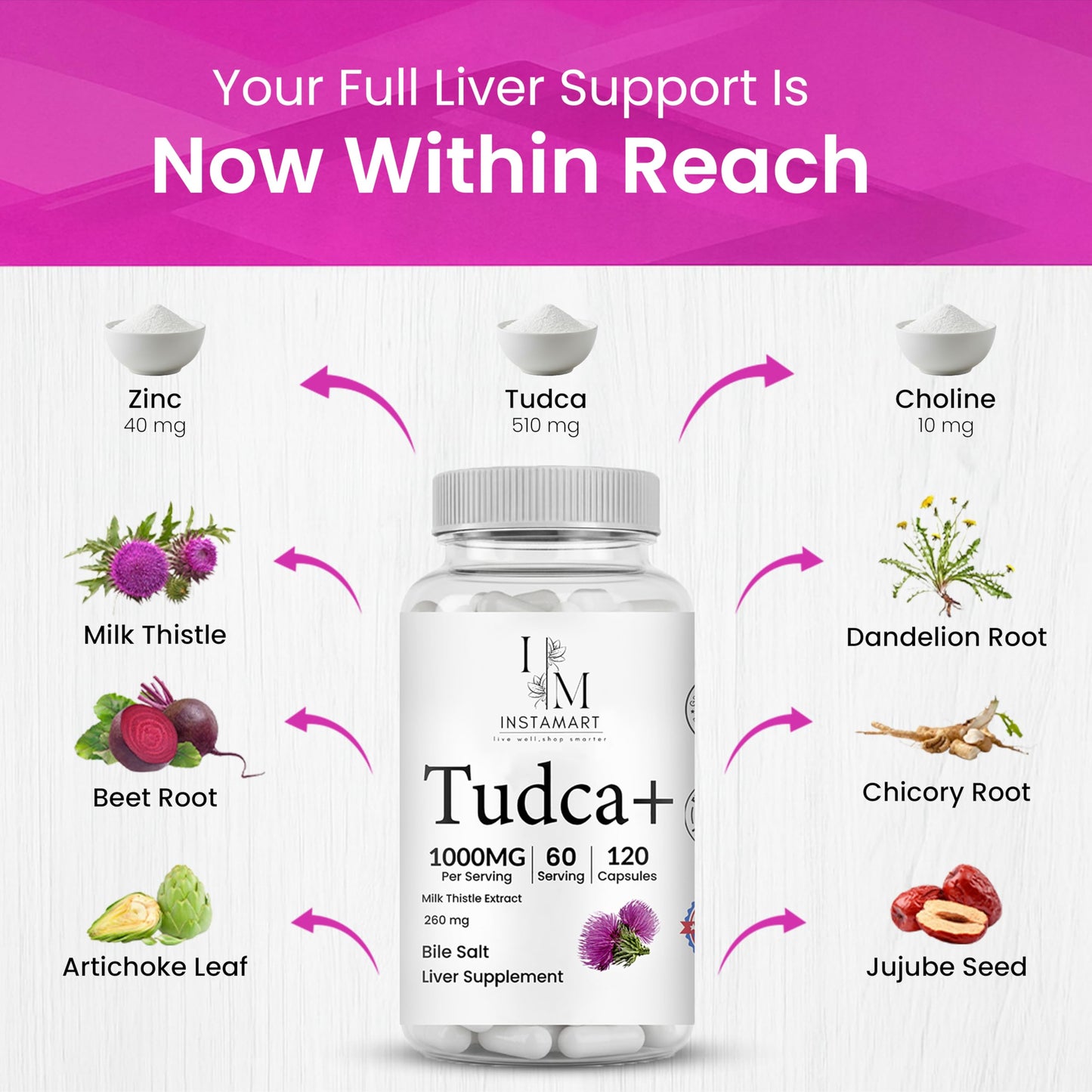INSTAMART Tudca Supplement Organic 1000mg Capsule, 120 Capsules