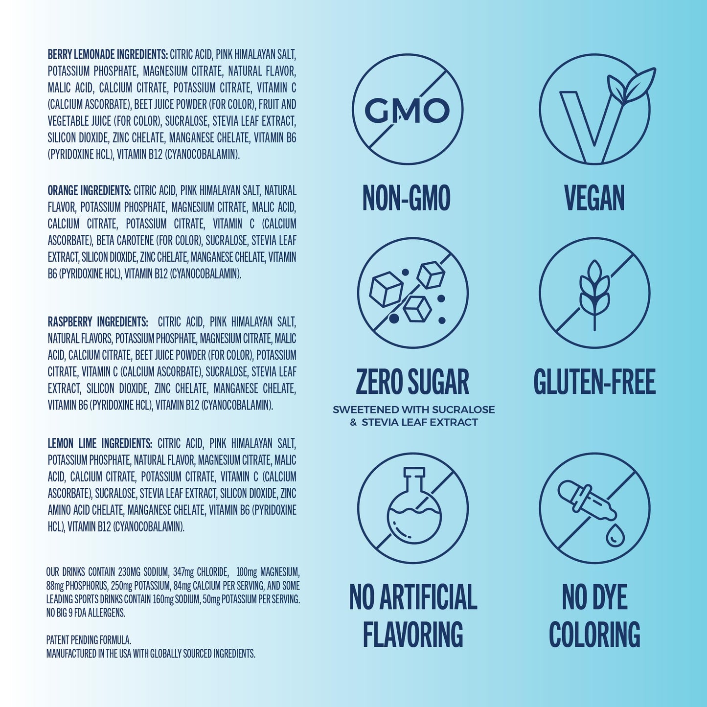 Trevi Electrolytes Powder Packets, Sugar Free Hydration, Classic 28 Count