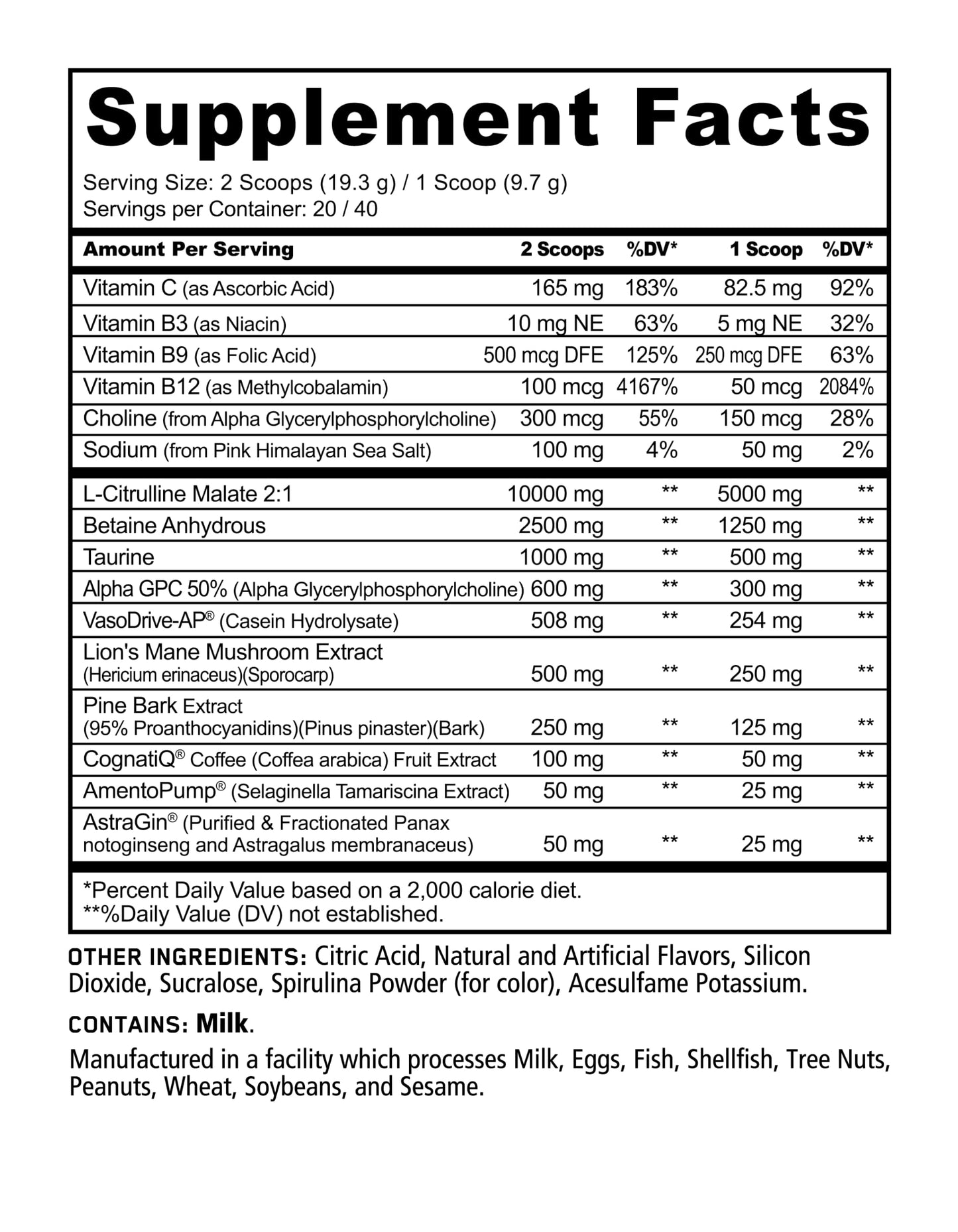 Underground Bio Labs Panda Supps Pump Powder, Sour Apple Melon Candy, 12.91 Ounce