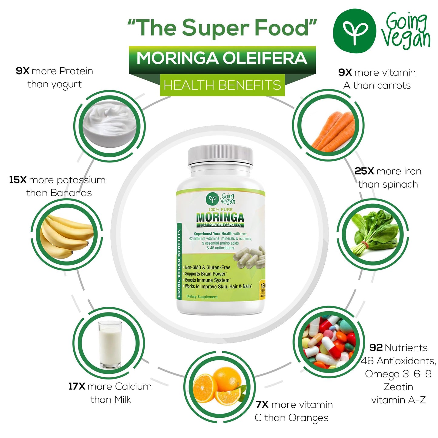 Going Vegan Moringa Capsules 180 Capsules