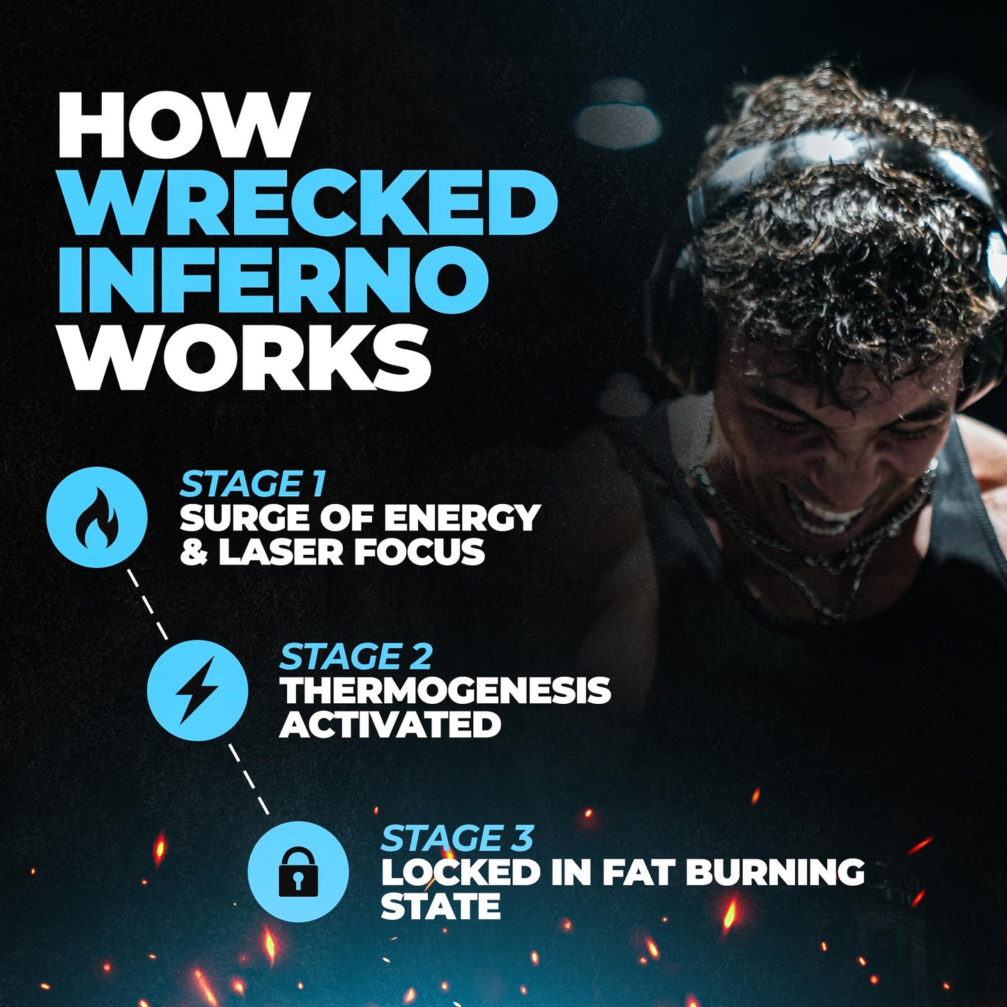 Huge Supplements Wrecked Inferno Thermogenic Pre Workout Powder, 15.5 oz