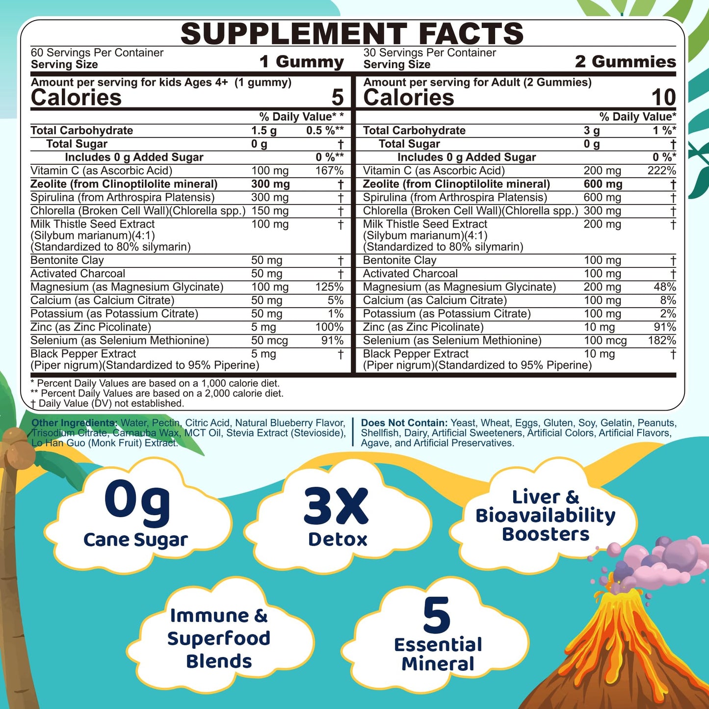 EnvyCure Zeolite Detox for Kids & Adults Organic Toddler Multivitamin Gummies + Omega-3 (DHA/EPA), Postbiotics, 180 Gummies
