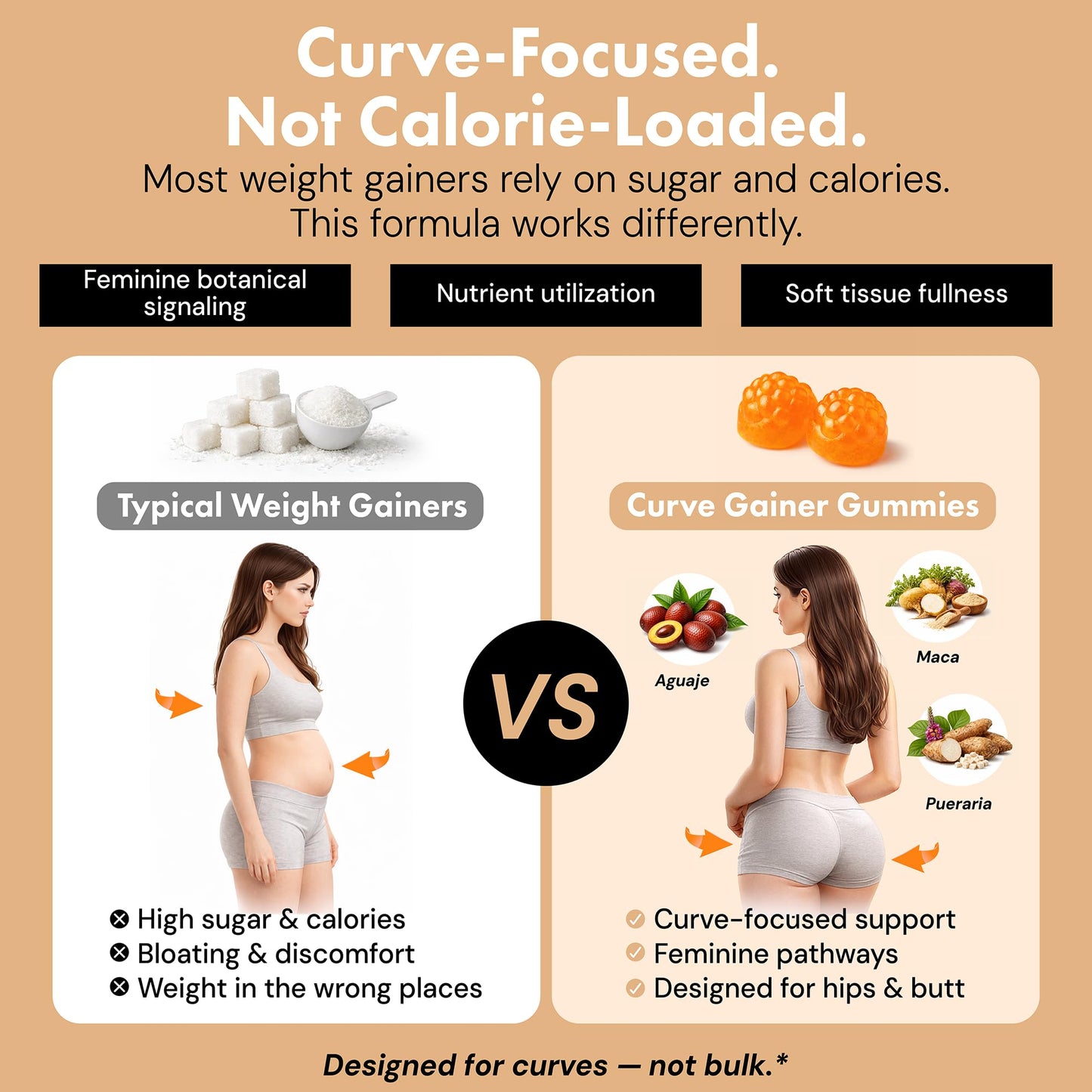 Jadee BBL Gummies for Women's Curves - Weight Gainer for Women with Aguaje, Pueraria Mirifica & Fenugreek | Butt Growth & Hips Enhancement Gummies for Bigger Butt, Curves & Feminine Weight Gain, 60 Gummies
