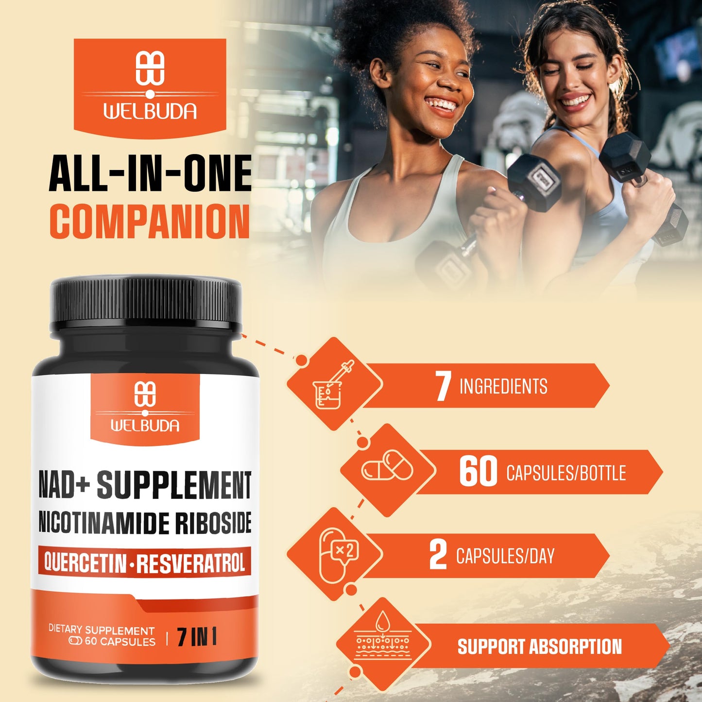WELBUDA NAD+ Supplement with Nicotinamide Riboside 60 Capsules