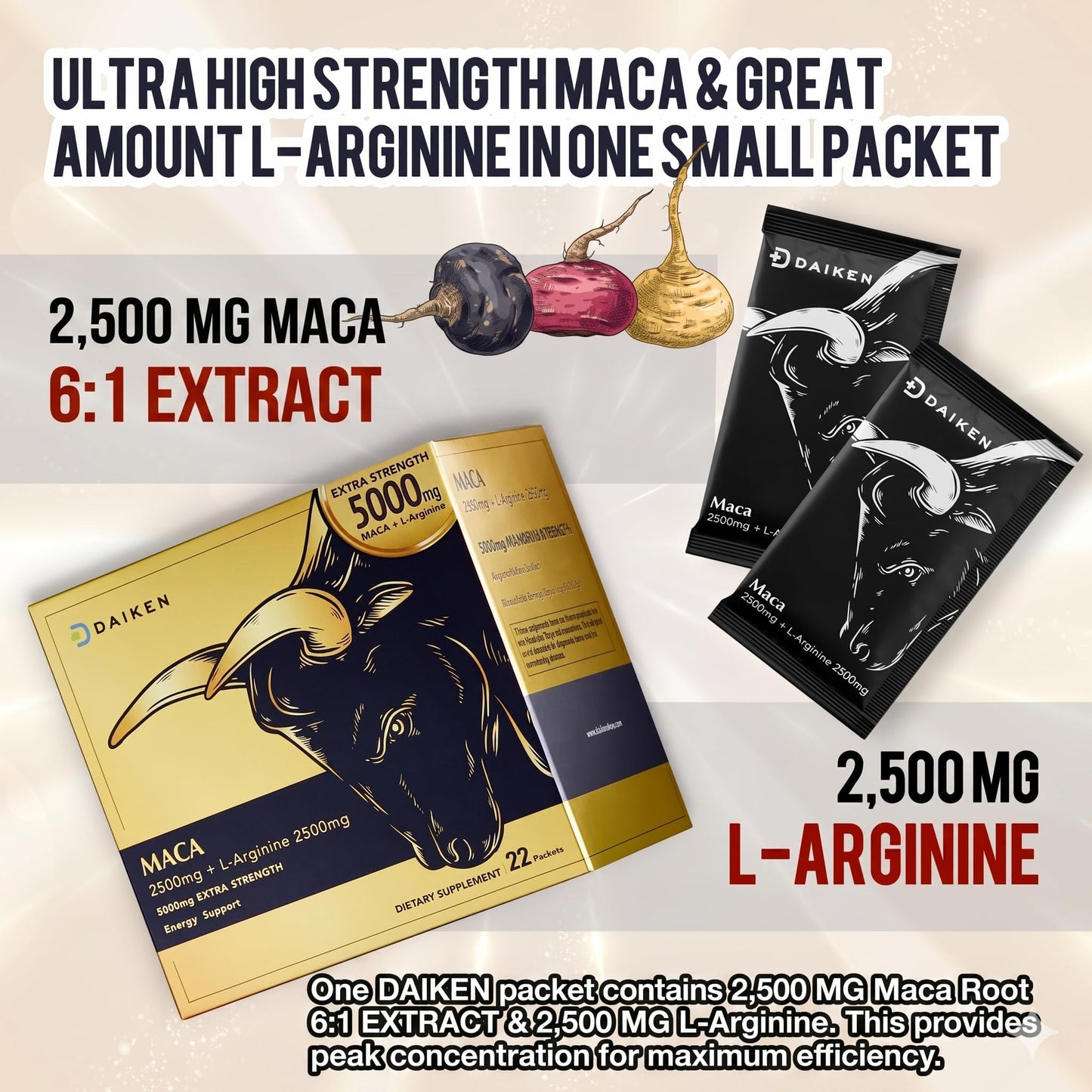 DAIKEN Extra Strength Maca Root & L-Arginine Powder, 5.75 oz
