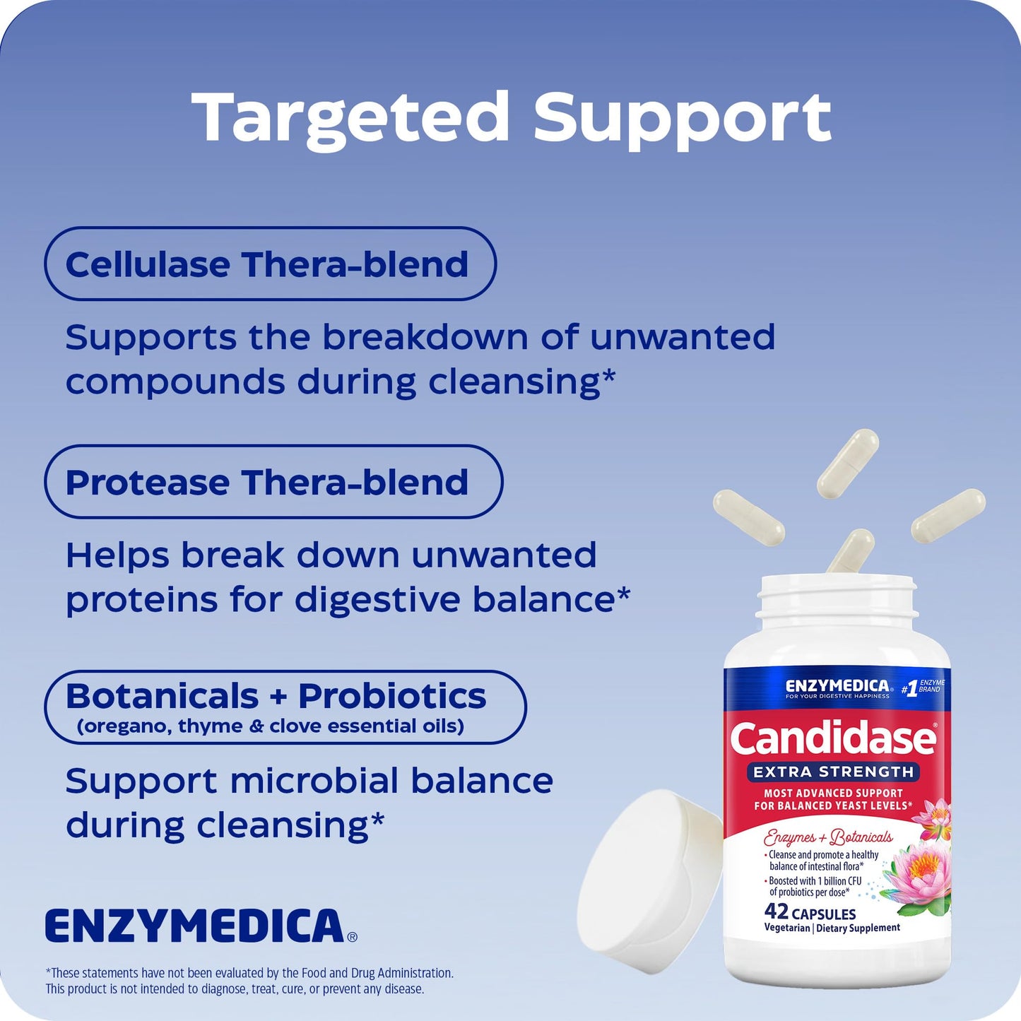 Enzymedica Candidase Extra Strength Capsules 42 Count