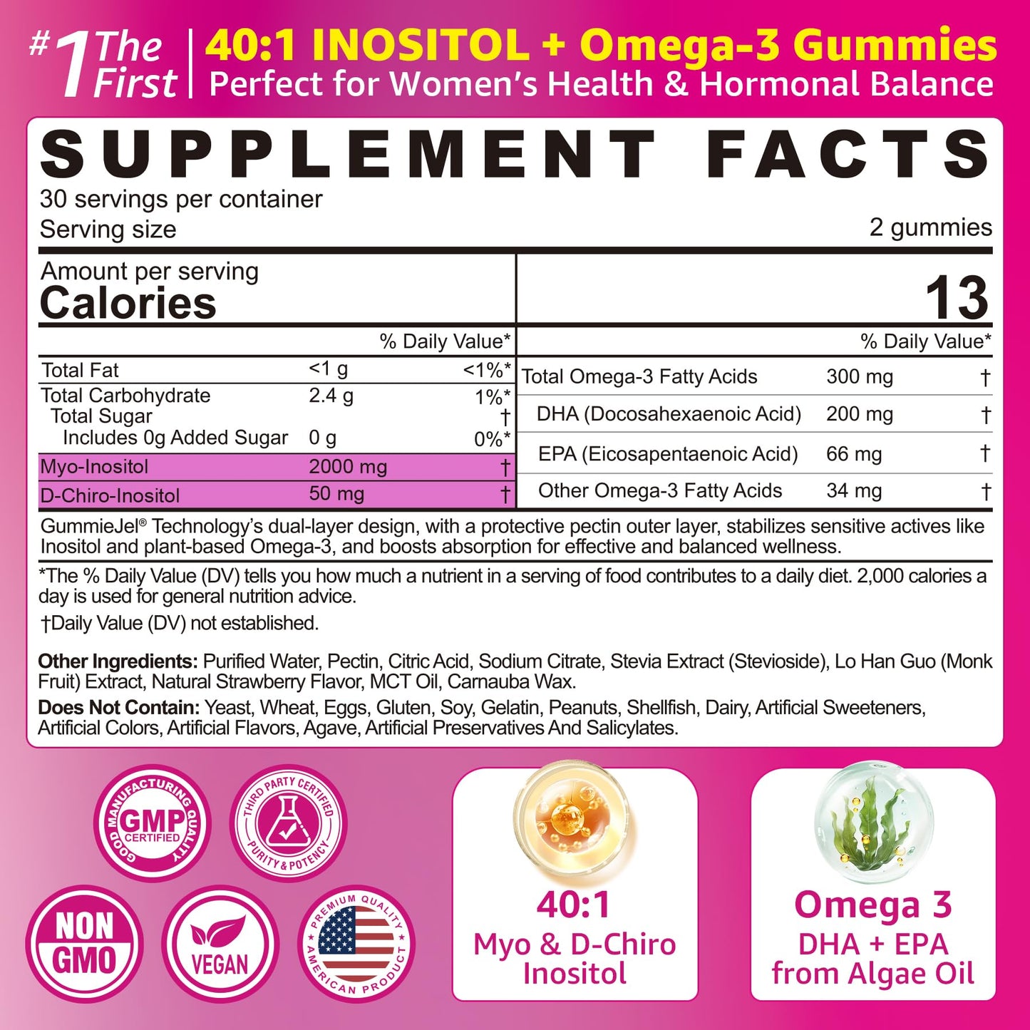 EnvyCure Myo-Inositol & D-Chiro Ideal 40:1 Inositol + Omega-3 (3:1) Gummies, 60 Count