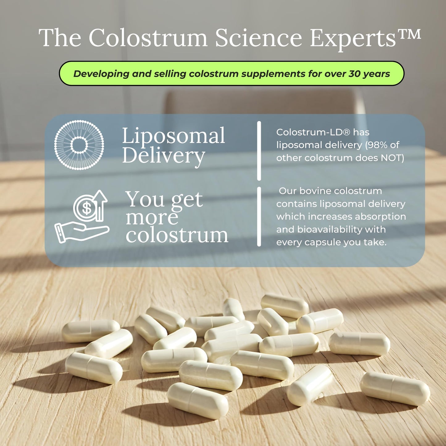 Colostrum-LD Liposomal Capsules 30720 Count