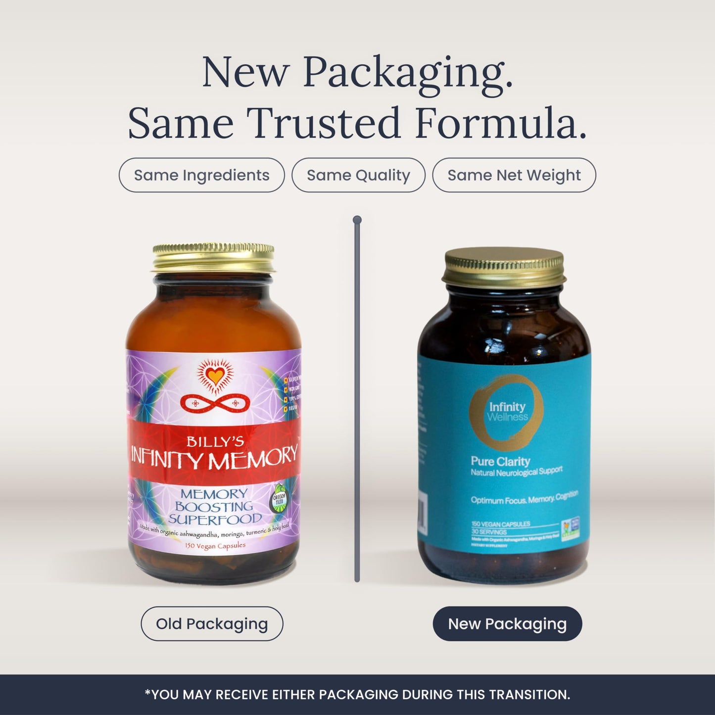 Infinity Greens Memory and Focus Supplement Capsule, 150 Capsules