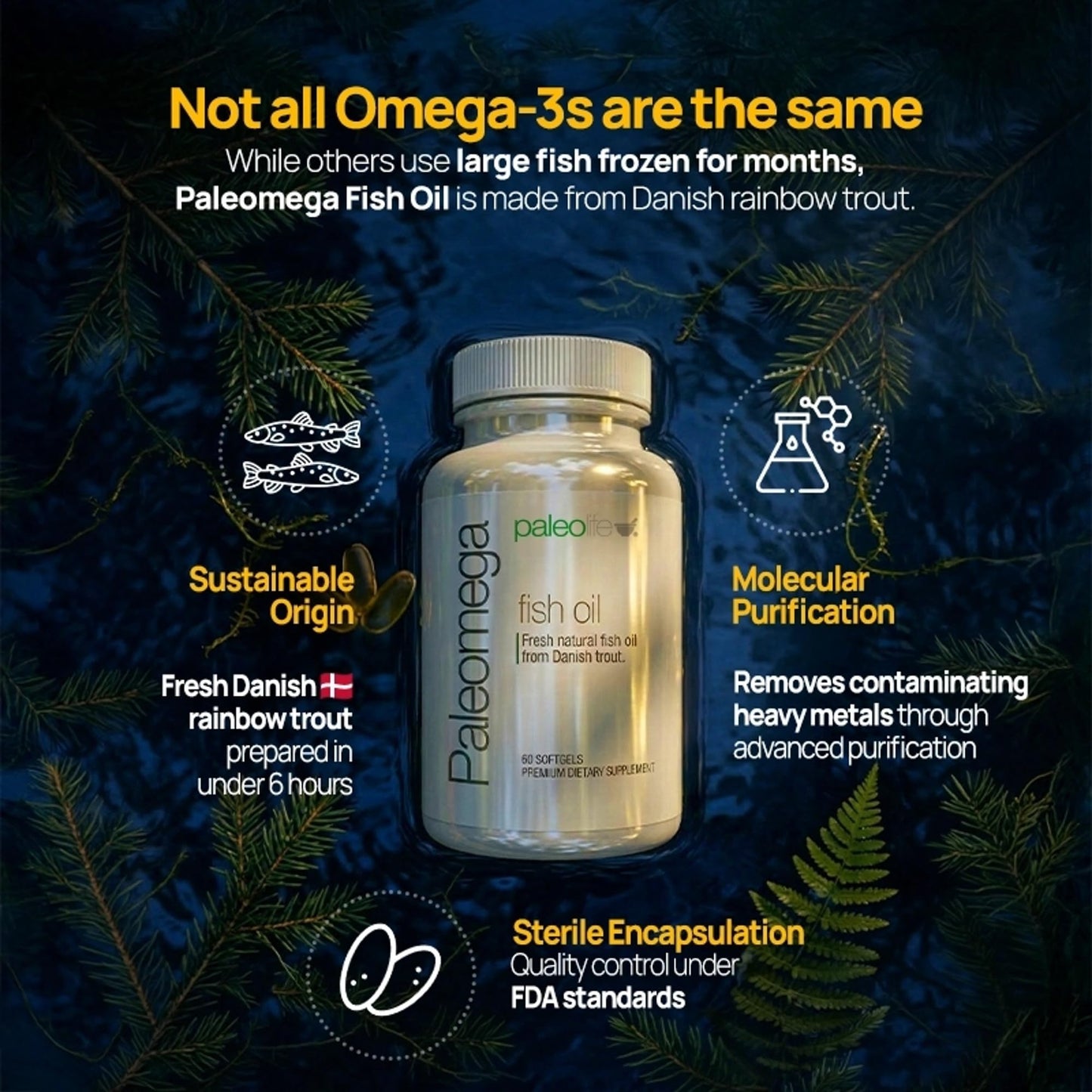 Paleolf Paleomega Fish Oil 60 Capsules