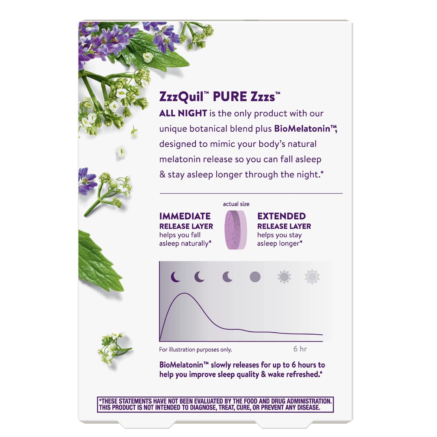 PURE Zzzs All Night ER Melatonin 14 Tablets