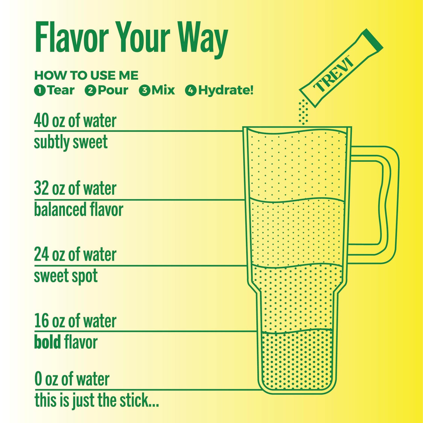 TREVI Electrolytes Powder Packets, Sugar Free Hydration Lemon Lime, 28 Count
