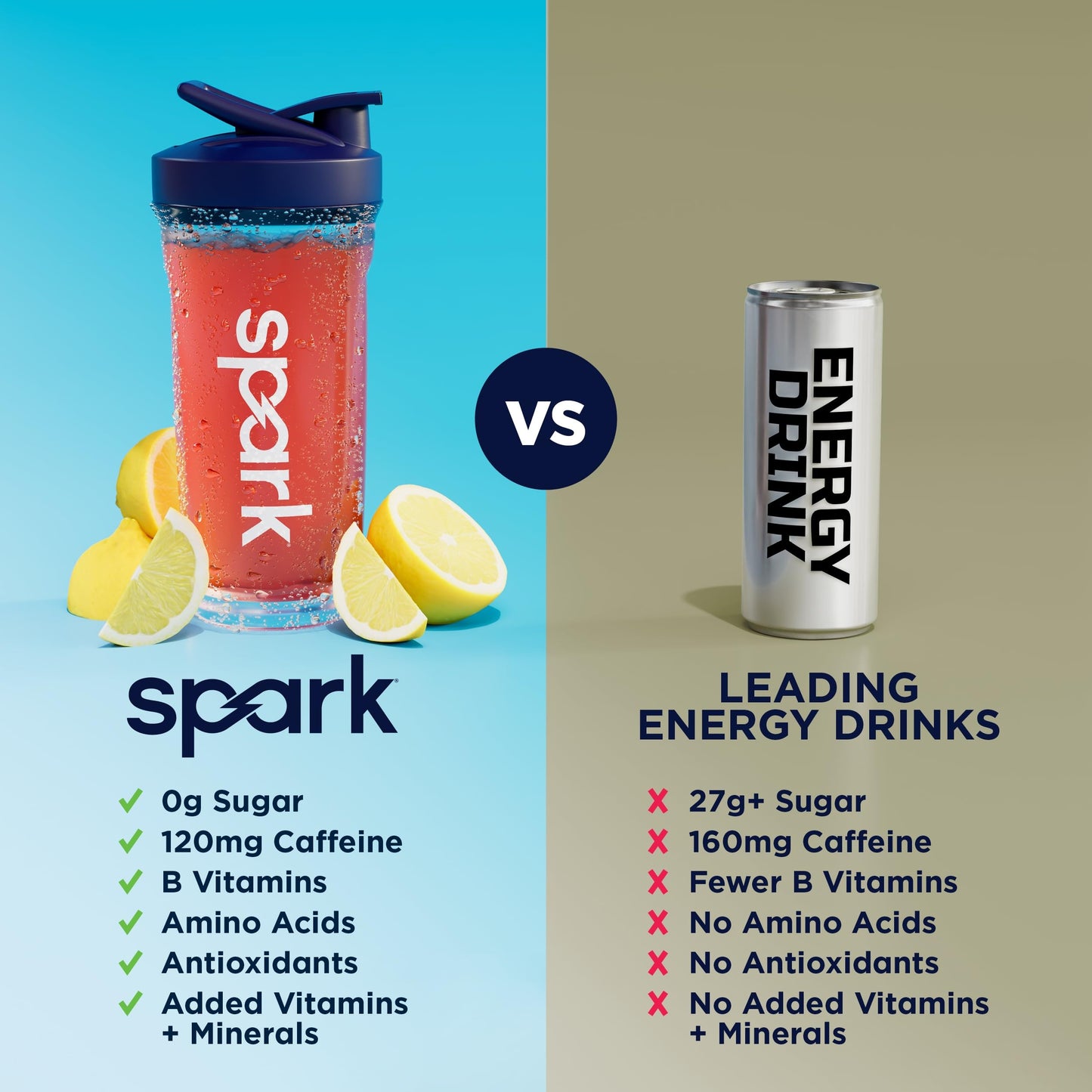 AdvoCare Spark Energy & Focus Powder 10.5 oz