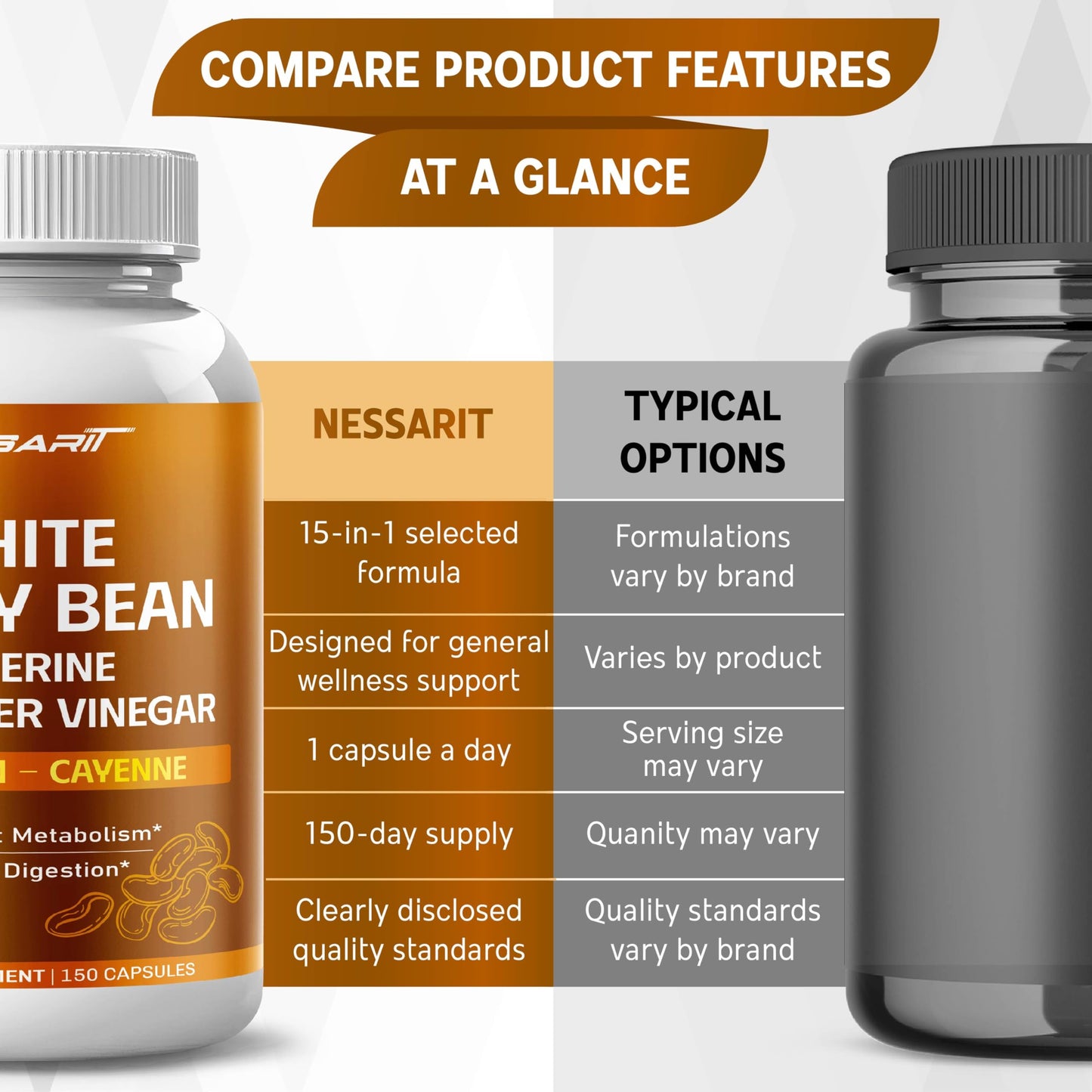NESSARIT White Kidney Bean, Berberine, Apple Cider Vinegar, Cinnamon & Cayenne Capsules, 150 Count