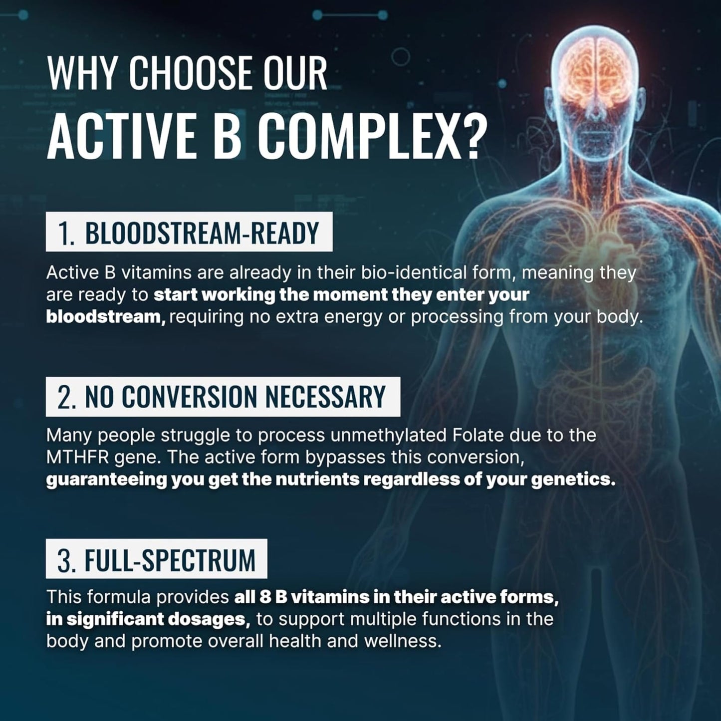 Approved Science Methylated B Complex Capsules 360